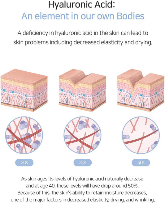 Blanc Doux Oligo Hyaluronic Acid Facial Toner 6.76 Fl Oz Vegan Hypoallergenic Intense Ultra Hydrating Skin Essence Face Moisturizer Dry Sensitive Acne-Prone Age-Defying Cotton Pads Korean Skin Care