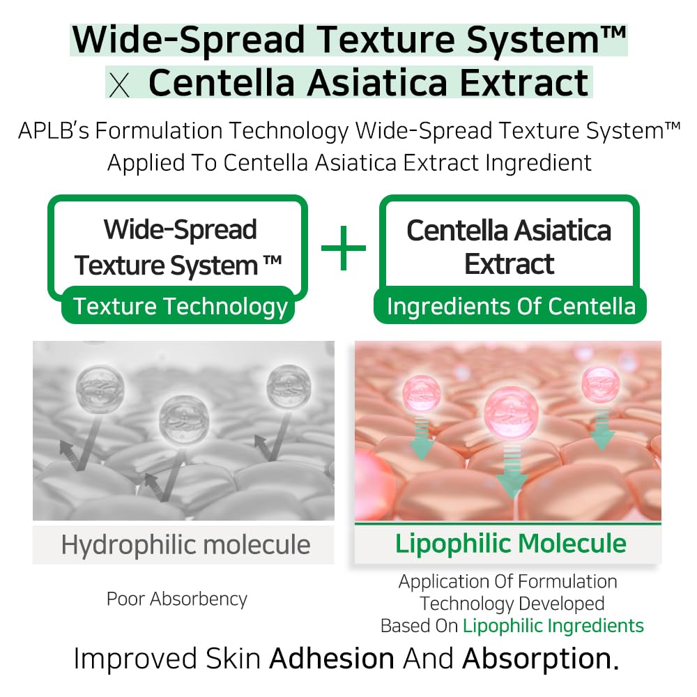 APLB AHA BHA PHA Centella Mist Essence | AHA BHA PHA CEN™ 23.8% 3.55 FL.OZ/Korean Skincare, Exfoliant, Replenishing Moisture, Revitalize for Gentle and Improve Skin Texture