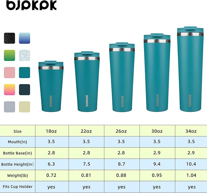 BJPKPK 34oz Tumbler With lid And Straw Stainless Steel Travel Coffee Mug Insulated Tumblers Cups,Laguna