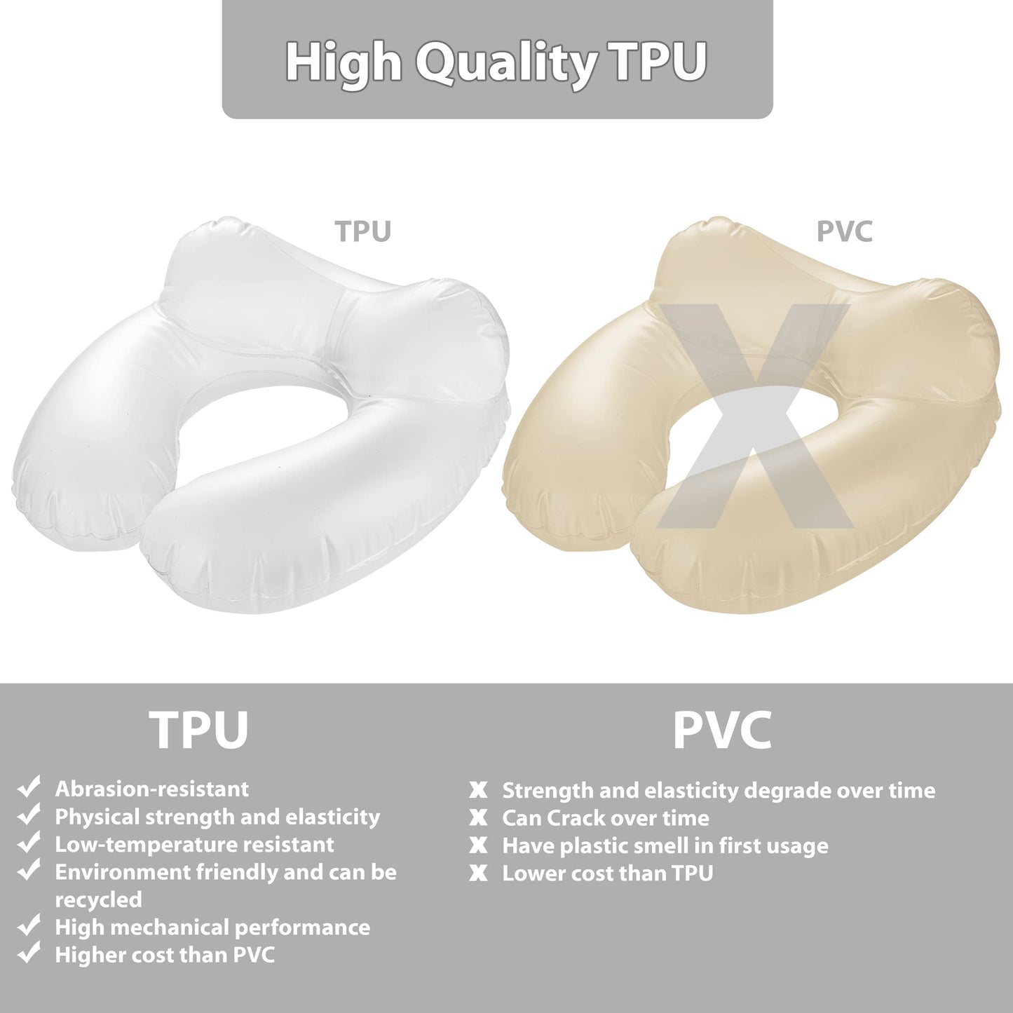 Inflatable Travel Neck Pillow: Extra-Soft, Cushion. For Airplanes, Trains, Cars, Portable Travel Accessory-With Carrying Pouch For cell phone and Passport Etc. (Grey)