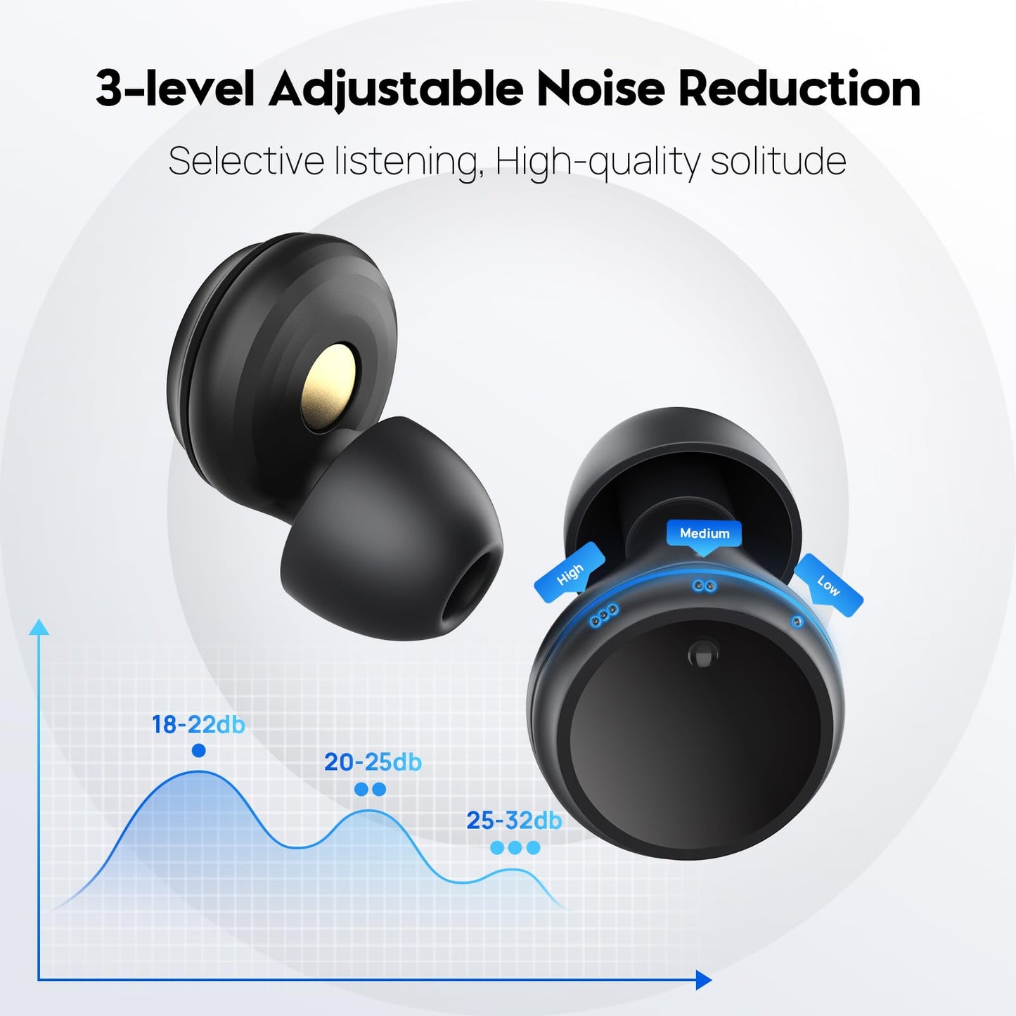 Switchable Concert Ear Plugs for Noise Reduction， Adjustable Earplugs, Multi-Size Silicone Earbuds, 3 Noise Relief Modes for Focus, Study, Work and Travel, Hearing Protection, Reusable Ear Plugs