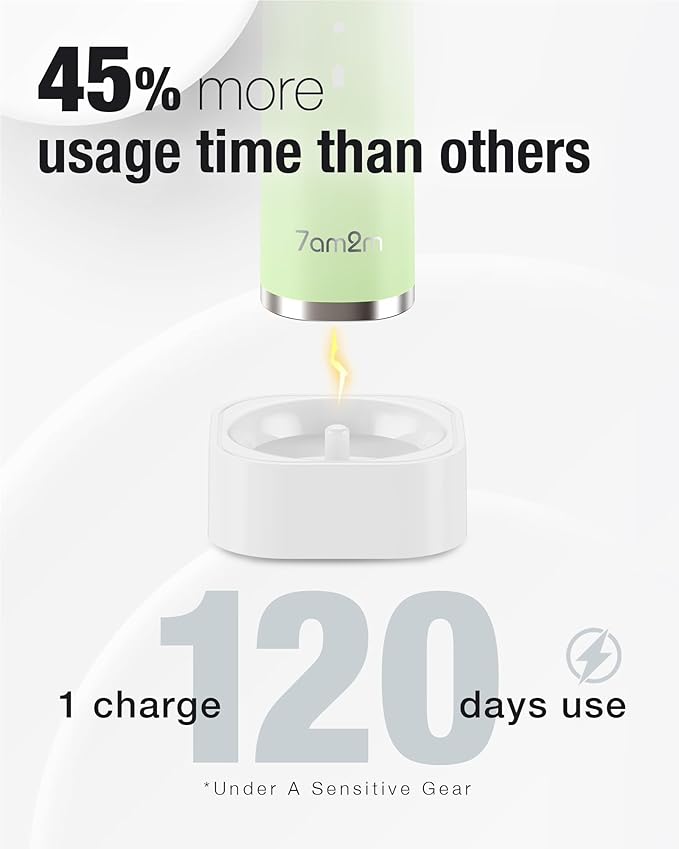 7AM2M Sonic Electric Toothbrush with 6 Brush Heads for Adults&Kids, One Charge for 120 Days, Wireless Fast Charge, 5 Modes, 40000VPM Powered Toothbrush, 2 Minutes Built in Smart Timer (Light Green)