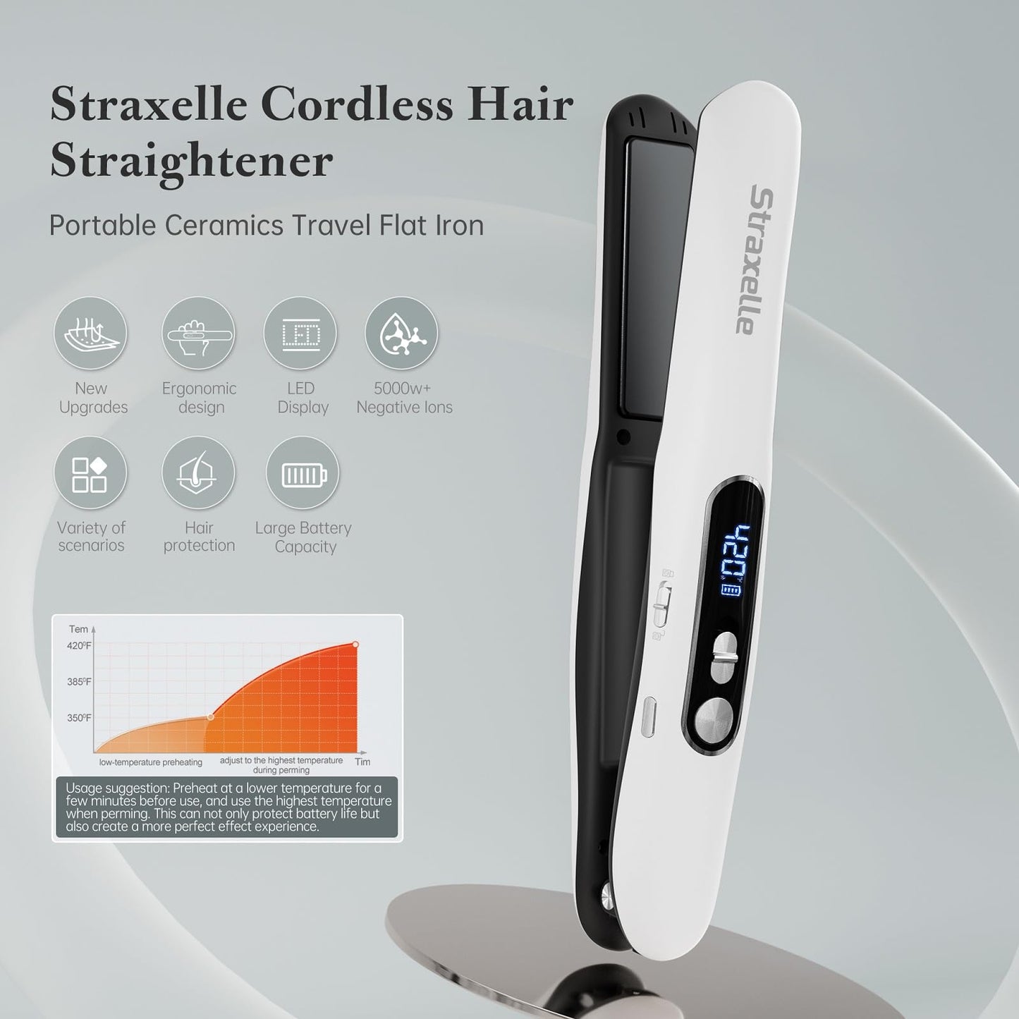 Straxelle 2-in-1 Mini Cordless Hair Straightener and Curler, Adjustable 350°F-420°F, Mini Straightener Flat Iron LED Display/5000mAh,Flat Iron Travel Safe Ceramic Plates for Fine to Thick Hair(White)