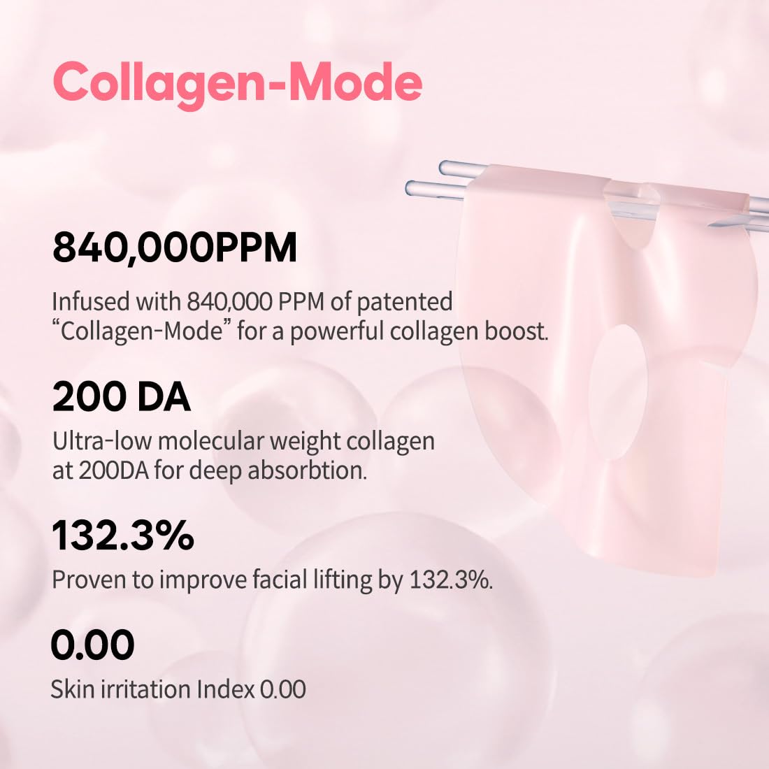 CANDORLOV Overnight Collagen Lifting Gel Mask 5 pcs, Korean Face Lifting Deep Hydrogel Mask for Glass Skin, Anti-Aging with PDRN (Salmon DNA), Hyaluronic Acid for Elasticity, Firmness
