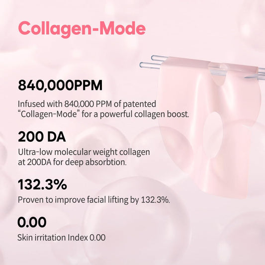 CANDORLOV Overnight Collagen Lifting Gel Mask 5 pcs, Korean Face Lifting Deep Hydrogel Mask for Glass Skin, Anti-Aging with PDRN (Salmon DNA), Hyaluronic Acid for Elasticity, Firmness