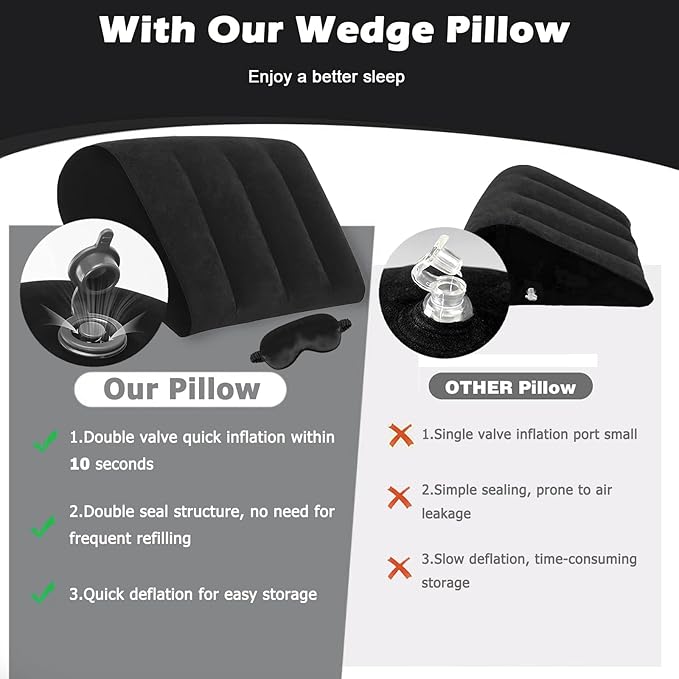 TheClover Travel Wedge Pillow for Sleeping - Leg Elevation, Use in Bed Back Support,Inflatable Wedge Pillow for Sleep Apnea, Portable Travel Triangle Pillow, Camping, Fast Inflating Deflation (Blue)