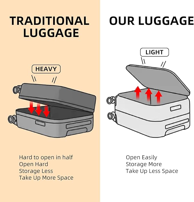 29 Inch 40 * 37 * 77cm, 113L, Aluminum Checked Luggage with Side Opening, 360° Universal Wheels, Lightweight Hardshell ABS+PC Suitcase with TSA Lock, Orange