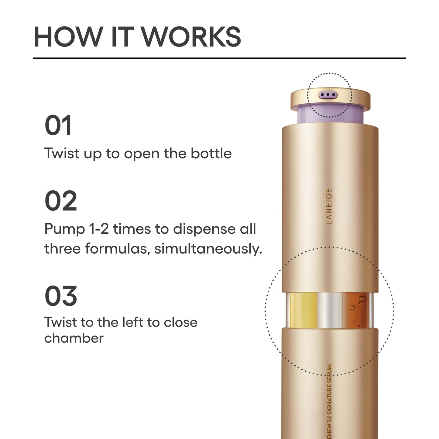 LANEIGE Perfect Renew 3X Signature Serum Mini: Retinol, Ceramide & Collagen Peptides for Wrinkle Care, Firming, & Radiance
