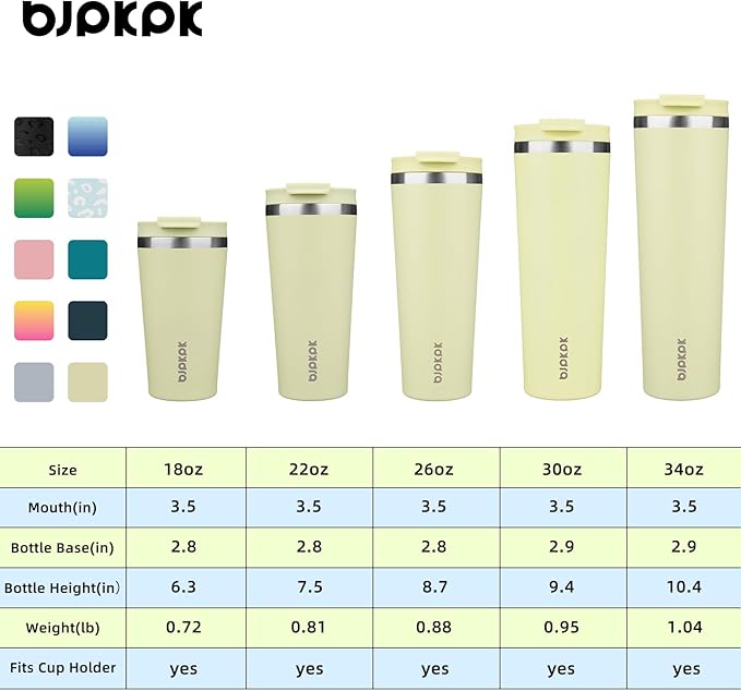 BJPKPK 18oz Insulated Tumbler With lid And Straw Stainless Steel Tumblers Travel Coffee Mug Reusable Thermal Cup,Macaron Green