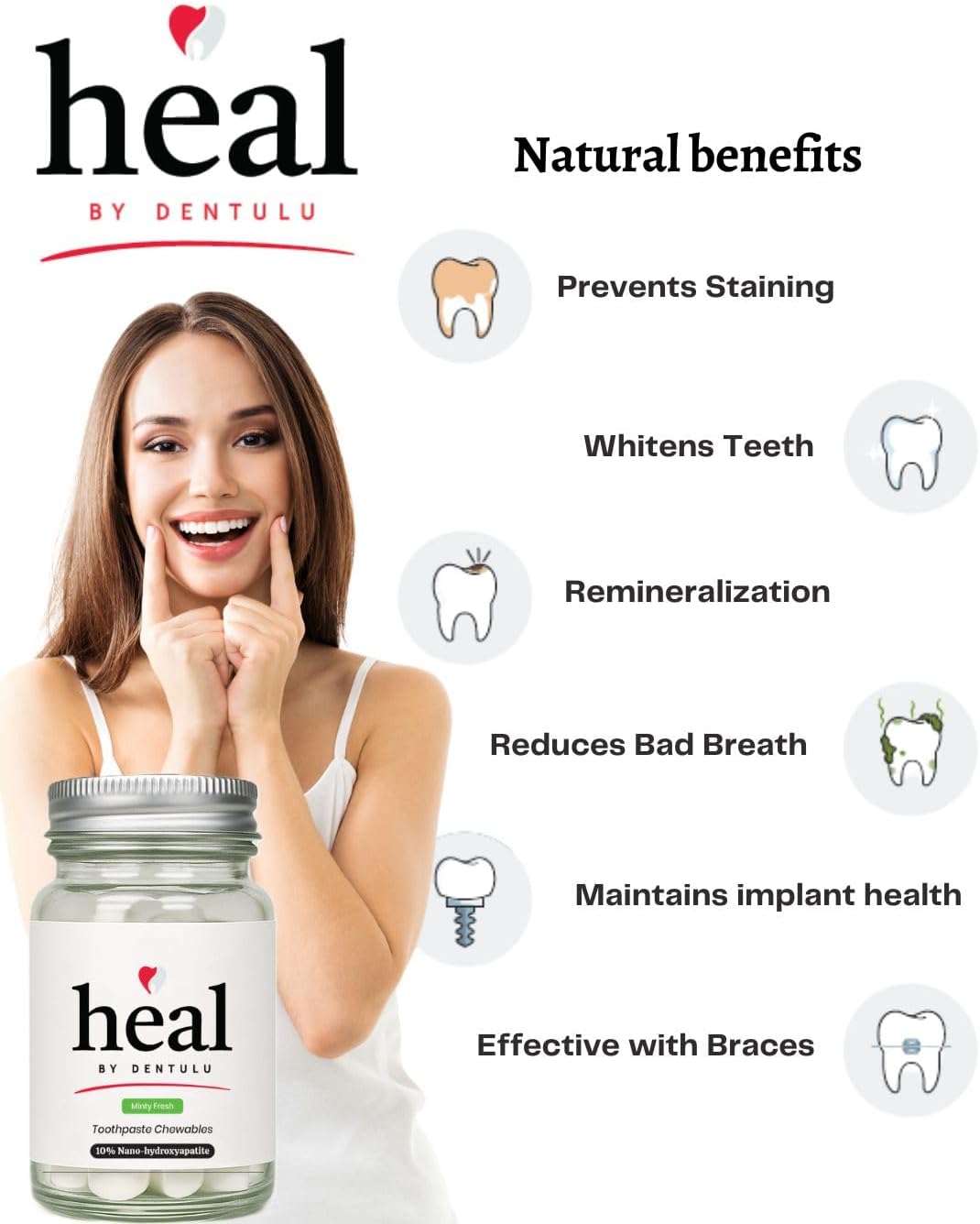 Heal- Toothpaste Chewable Bites with 10% Nano-Hydroxyapatite Fluoride Free