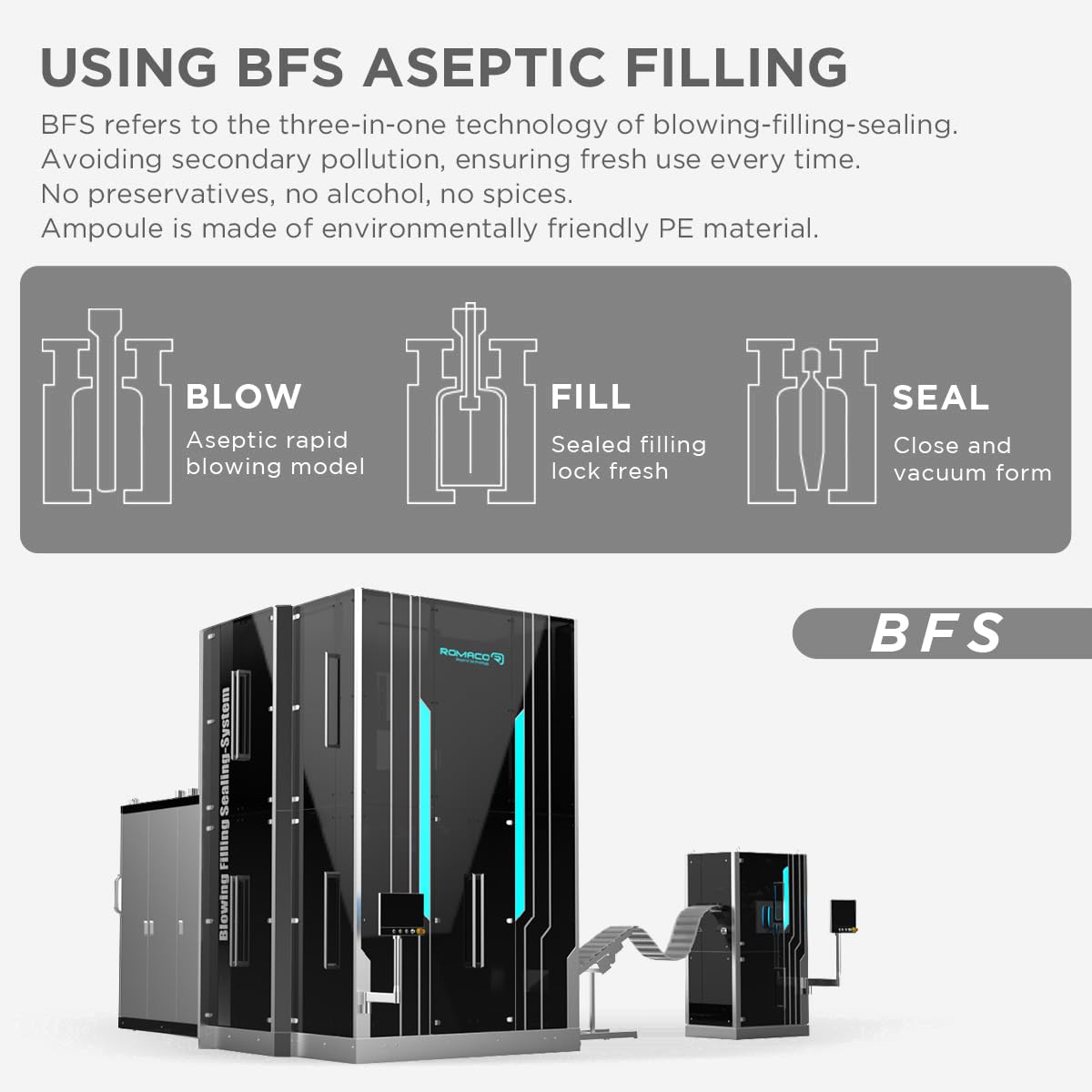 Vitamin C Face Serum with Glutathione, 4D Hyaluronic Acid & Aloe Vera – Lightweight Brightening & Hydrating Ampoule for Daily Skincare, Dark Spots, Sensitive Skin Friendly - 15 Ampoules (1ml each)