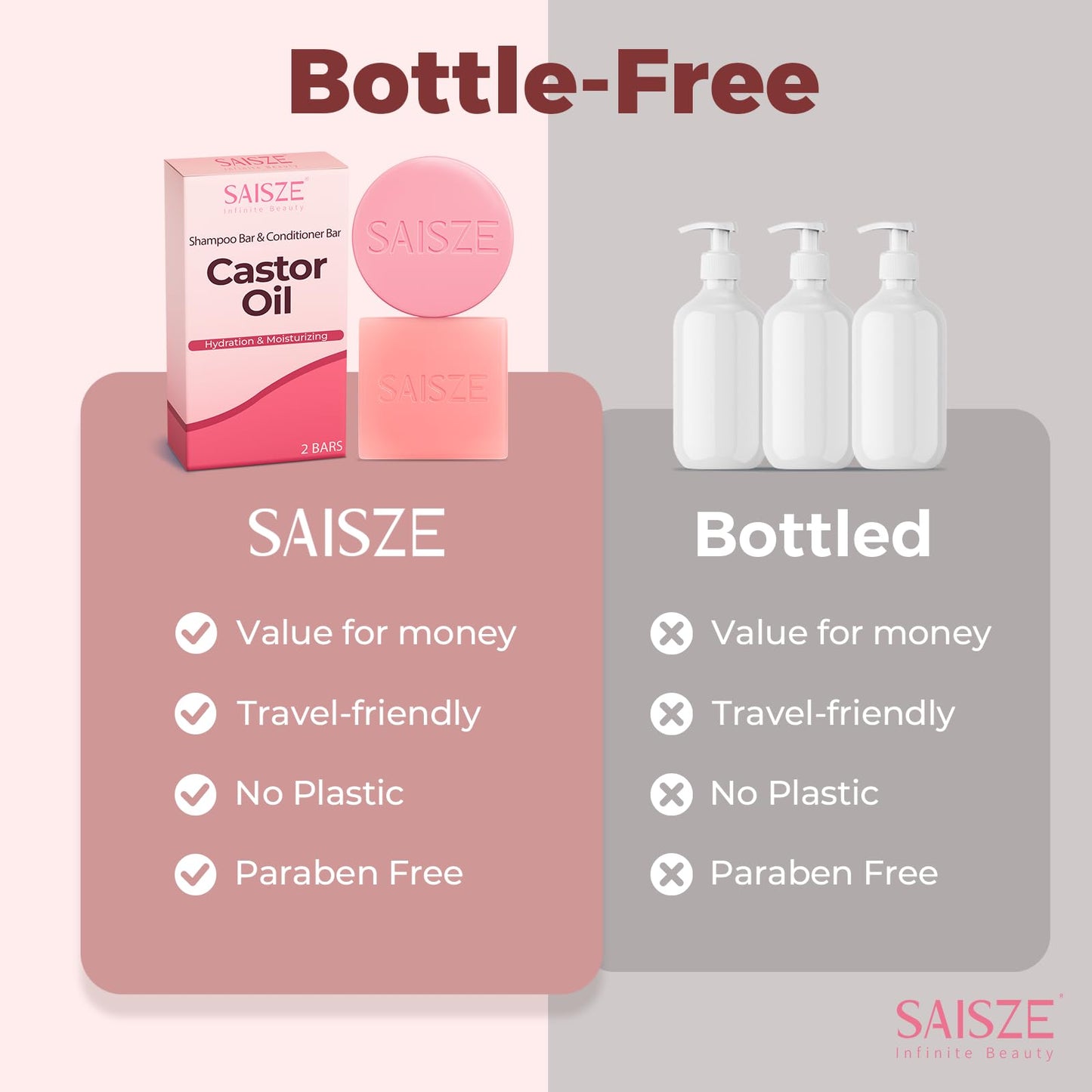 SAISZE Castor Oil Shampoo and Conditioner Bar, Hydrating and Moisturizing Hair, Natural Solid Shampoo for Hair Growth and Scalp Nourishment