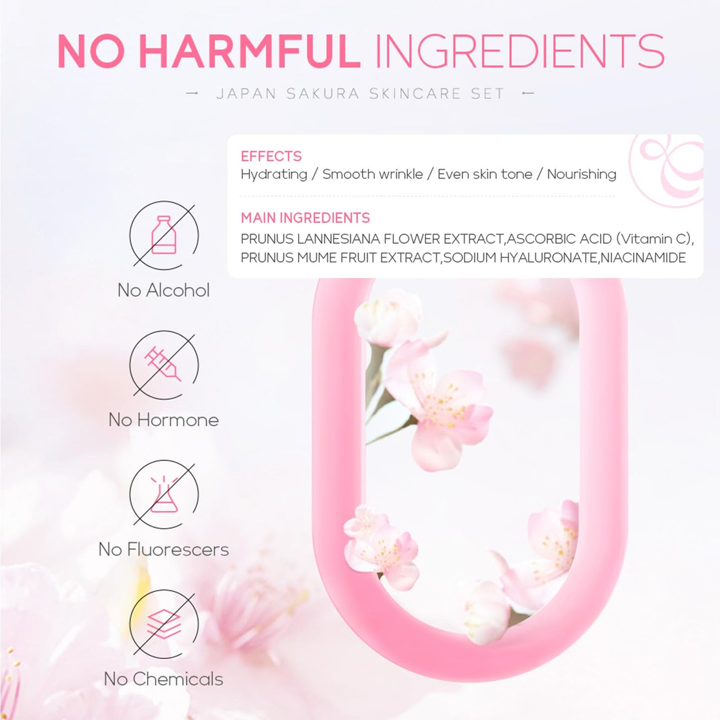 6 Pcs Skin Care Sets JAPAN SAKURA Women Beauty Gift Sets Sakura Skin Care Kit with Cleanser, Toner, Serum, Eye Cream, Lotion, Essence Cream Travel Kit for Women Teen Girls