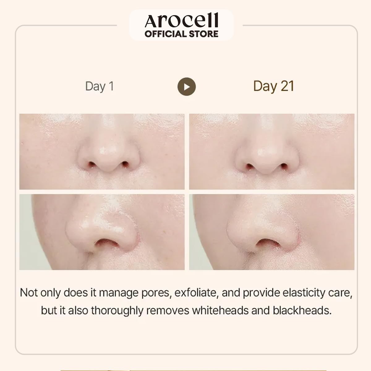 AROCELL Total Solution Ampoule Pad 28 Sheets – Korean Skincare Cotton Face Pads for Hydrating, Moisturizing, Exfoliating, Wrinkle Care, Elasticity Boosting, Pore Refining, Daily Toner Treatment