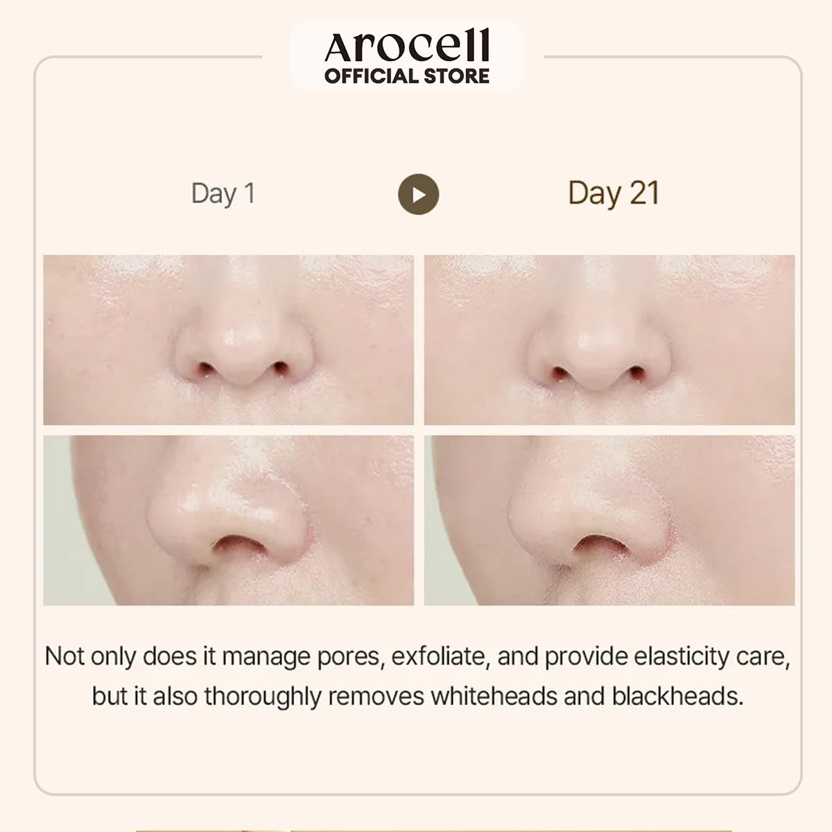 AROCELL Total Solution Ampoule Pad 28 Sheets – Korean Skincare Cotton Face Pads for Hydrating, Moisturizing, Exfoliating, Wrinkle Care, Elasticity Boosting, Pore Refining, Daily Toner Treatment