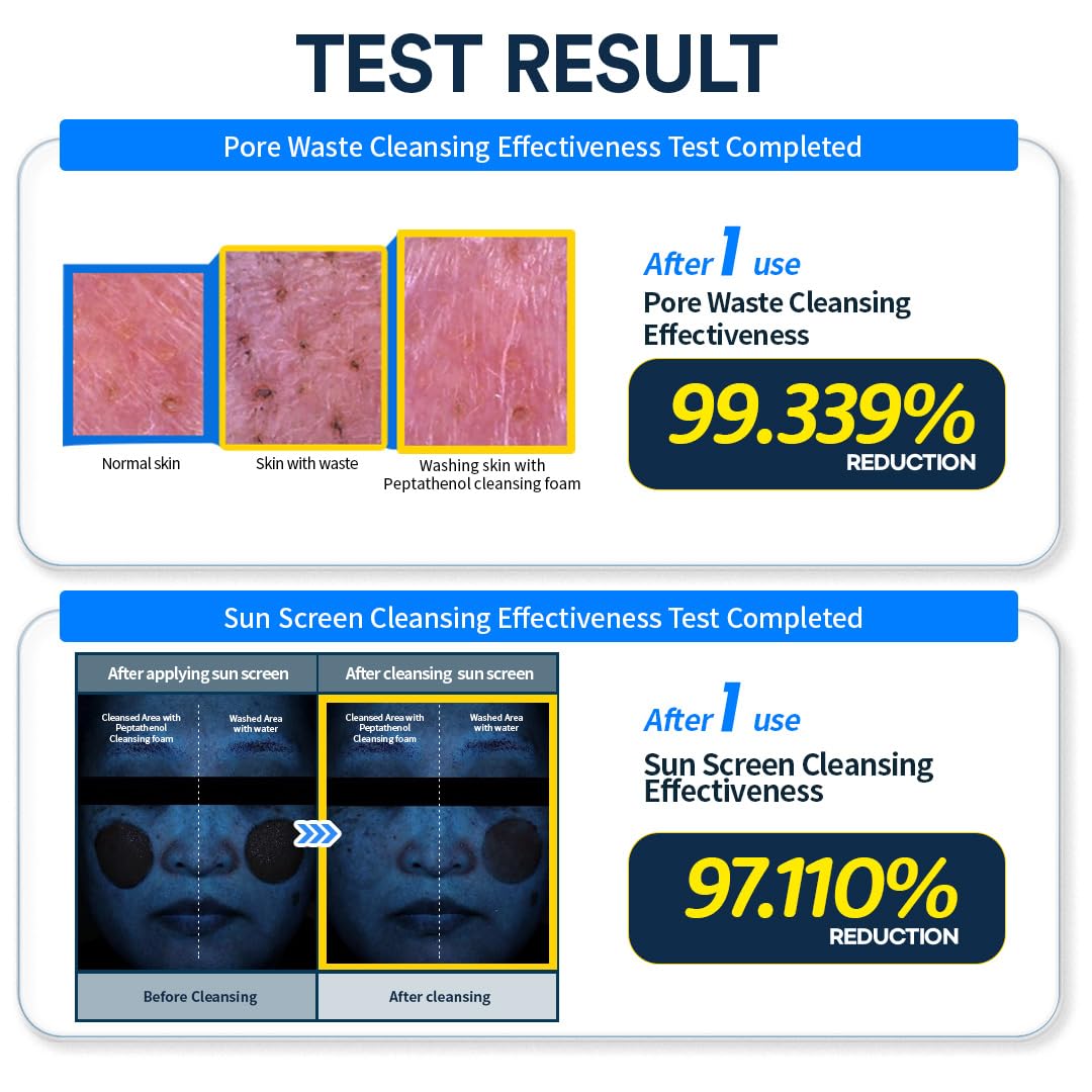 ANOTHERFACE PEPTATHENOL™ Aqua Balance Cleansing Foam 5.07 Fl. Oz., Peptied, Panthenol, Daily Low pH Facial Deep Cleanser, Hydrating Bubble Foam, Korean Skin Care, Mild for Sensitive Skin, Vegan