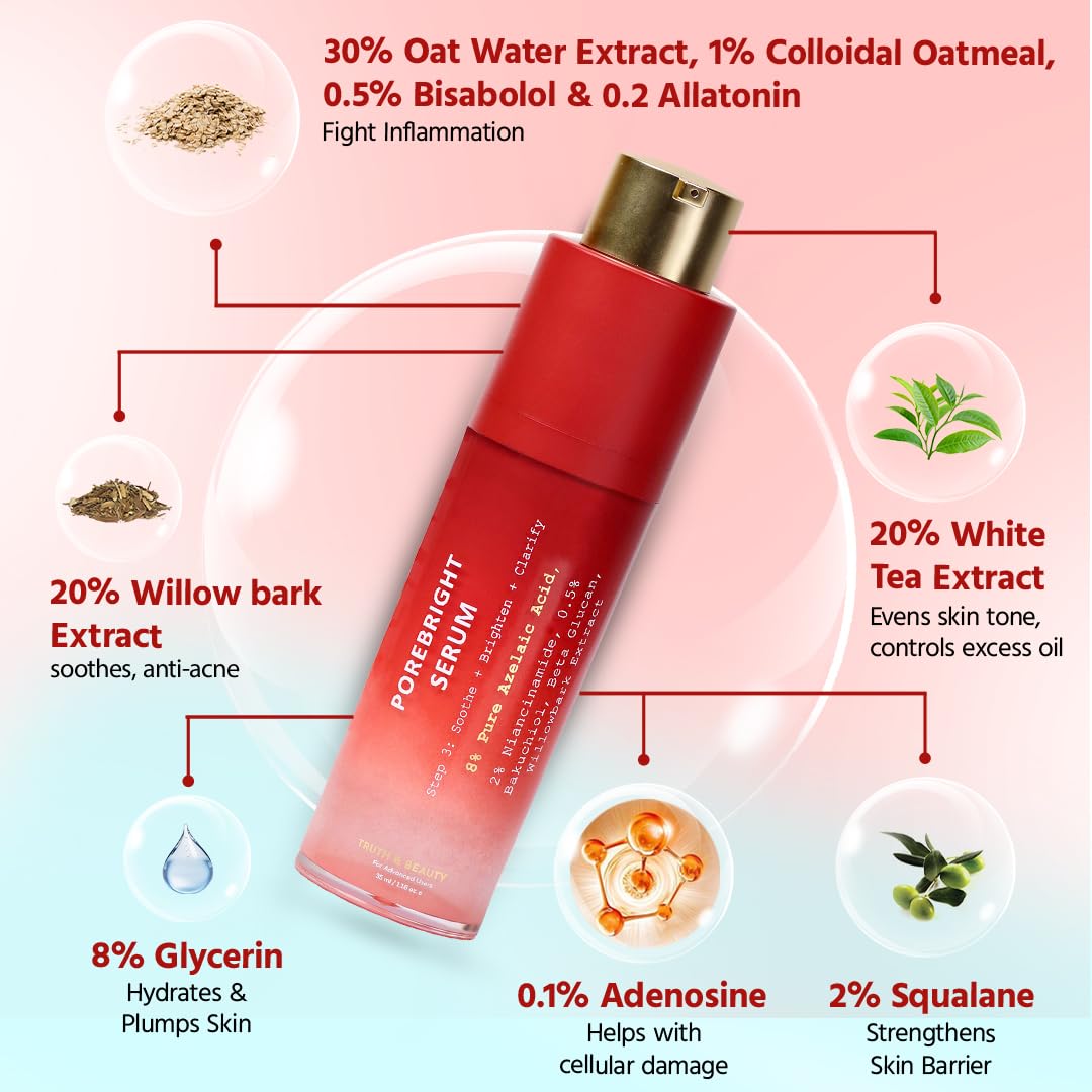 Skin Care Set For Women, Face Regimen with Smart Ageing Complex, Vitamin C Radiance Serum & PoreBright Serum, Vegan, Gluten Free, & Cruelty Free Travel Skincare Kit Advanced