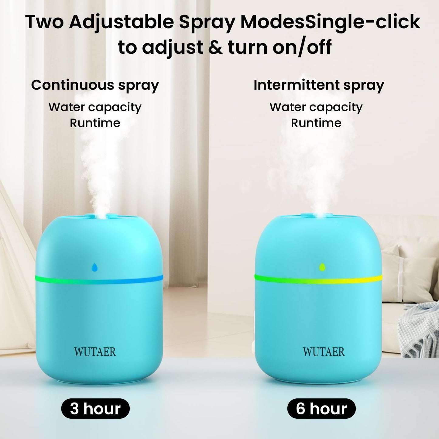 Portable Small Humidifier, WUTAER USB Personal Desktop Humidifier for Car, Office Room, Bedroom, Auto Shut-Off, 2 Mist Modes, Super Quiet(220ml, Green)