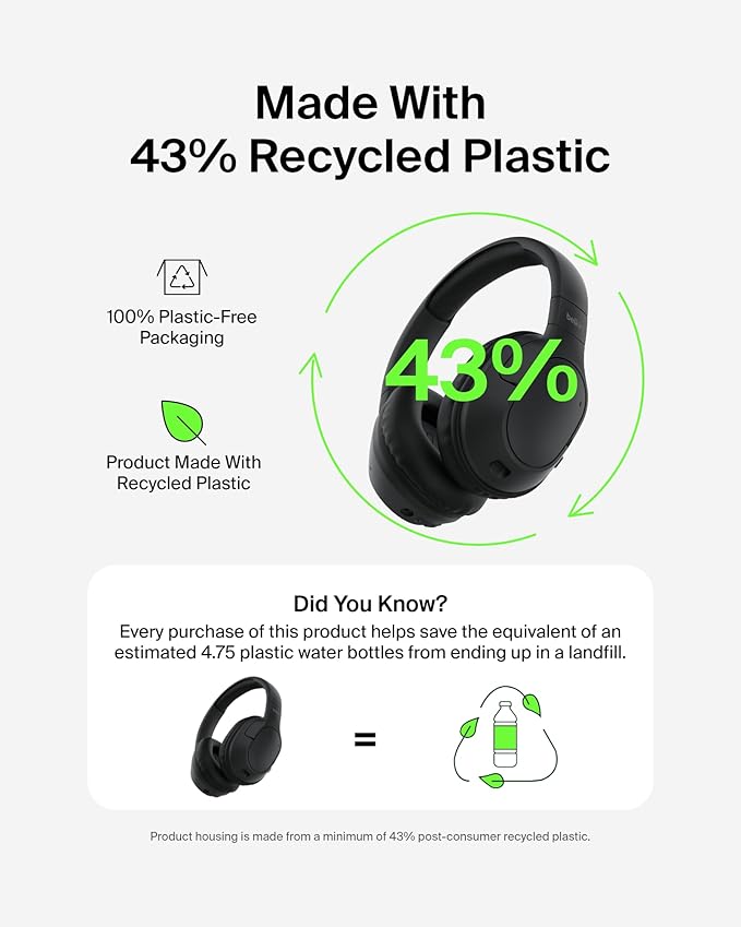 Belkin SoundForm Surround Bluetooth Over-Ear Headphones - Environmental Noise Cancelling Headphones - Wireless w/ 60H Playtime & Soft Ear Cups for iPhone, Galaxy, iPad, Travel, Home, or Office - Black