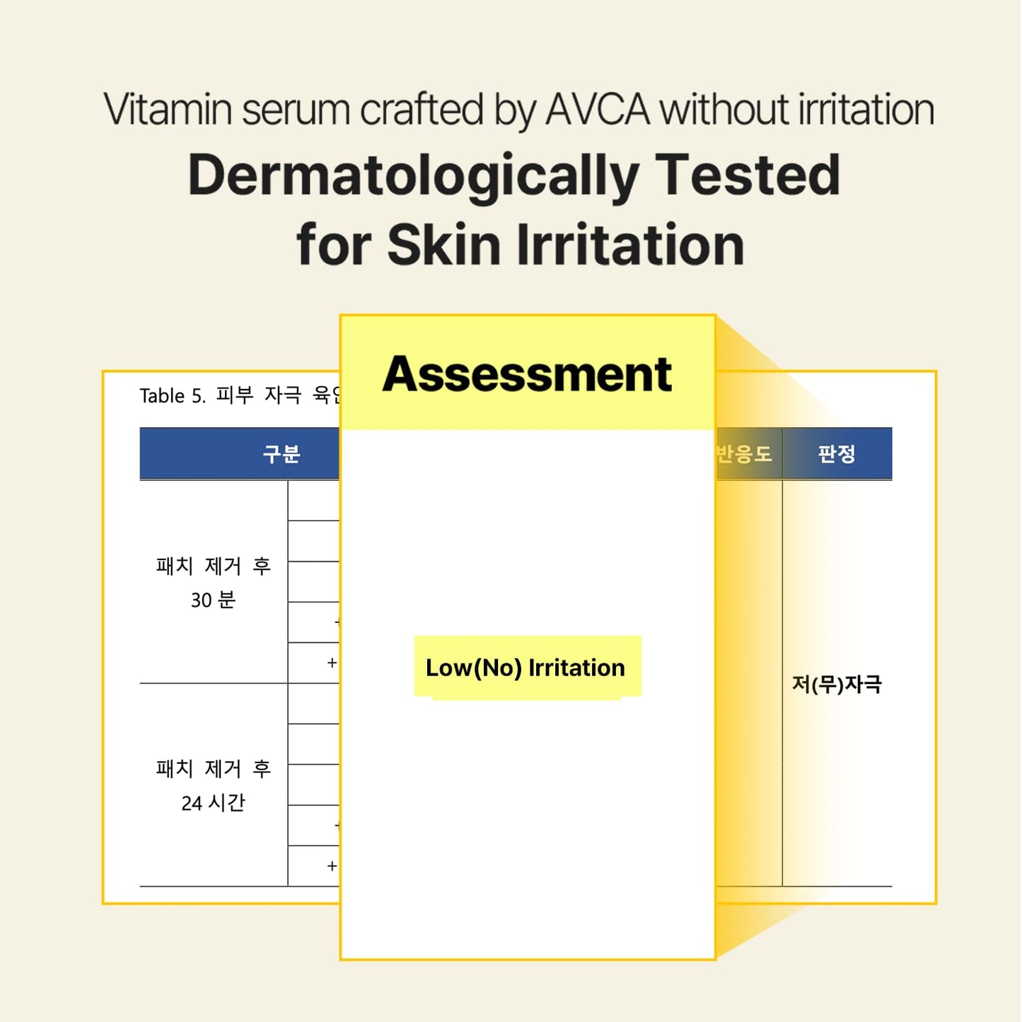 AVCA True Vitamin C Serum 3.38fl.oz. - for Dark Spots Remover Facial Serum with Vitamin C, Niacinamide, Korean Skin Care