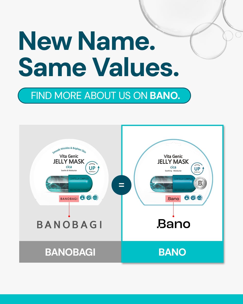 Bano Vita Genic Jelly Face CICA Mask 10EA – Soothing & Hydrating Sheet Mask for Sensitive Skin, Korean Glass Skin Care with Centella, Vitamin C, Biotin & Niacinamide, Fragrance-Free