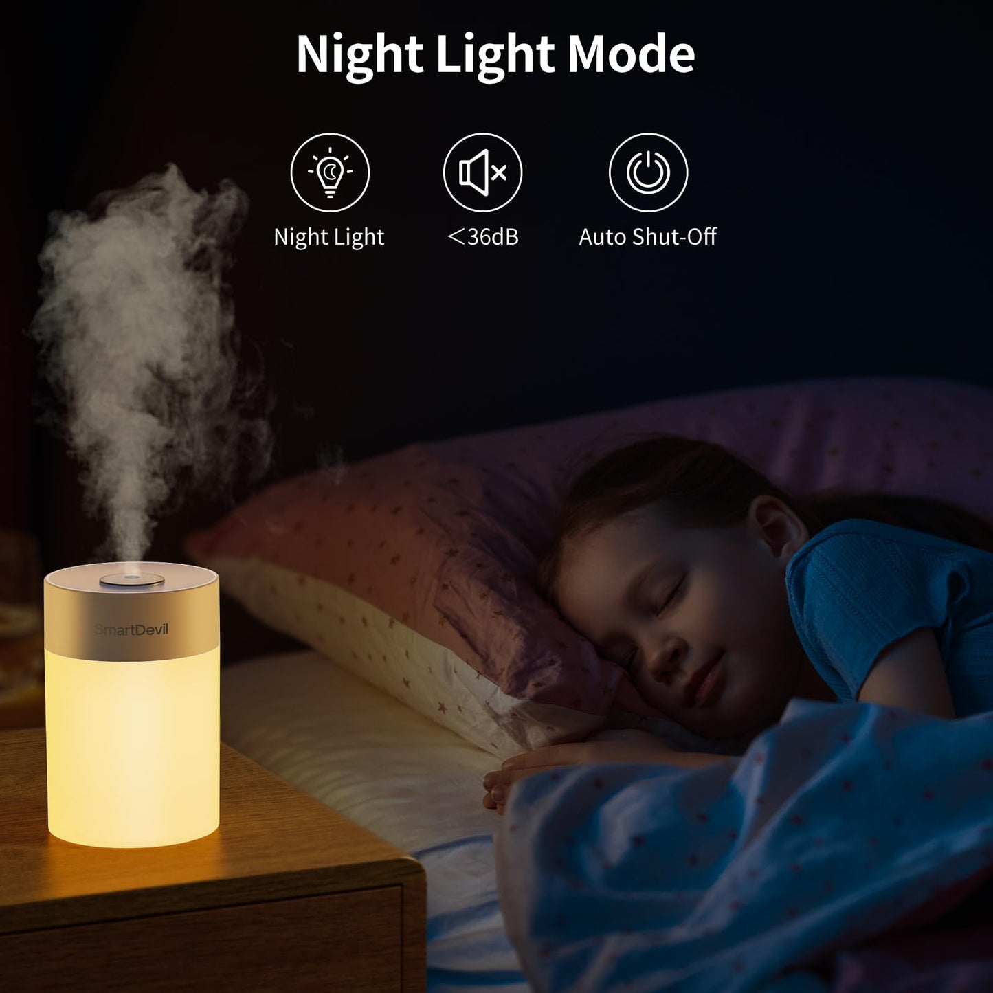 SmartDevil Small Humidifier, Portable USB Personal Desk Humidifier for Bedroom, Plants, Office, Travel, Nightstand with Night Light, Auto Shut-Off, Super Quiet