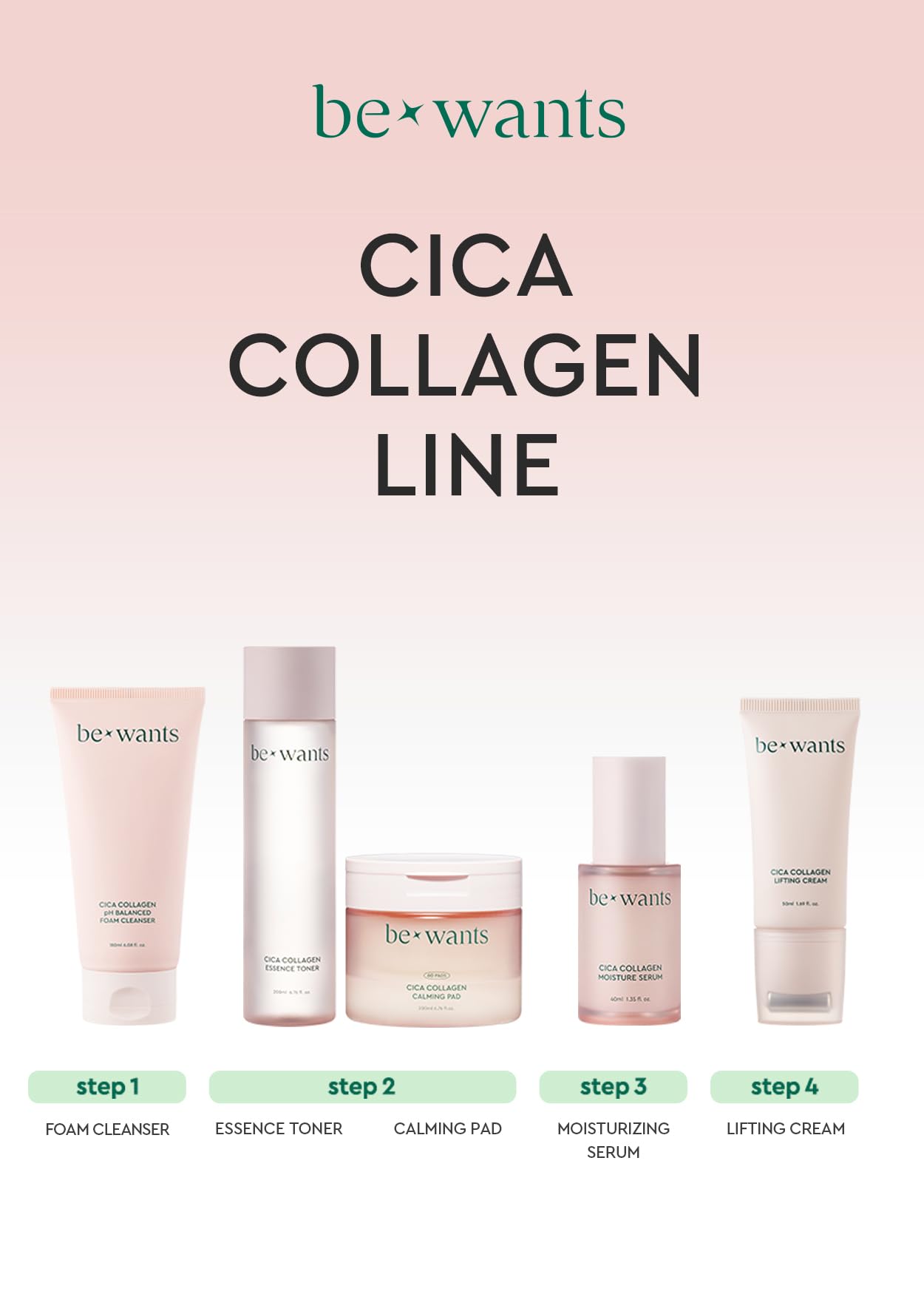 Bewants Face Cleansing Pads, Cica Collagen for Soothing & Moisturizing Skin – Travel Kit with Centella Asiatica & Triple Hyaluronic Acid, 50 Pads