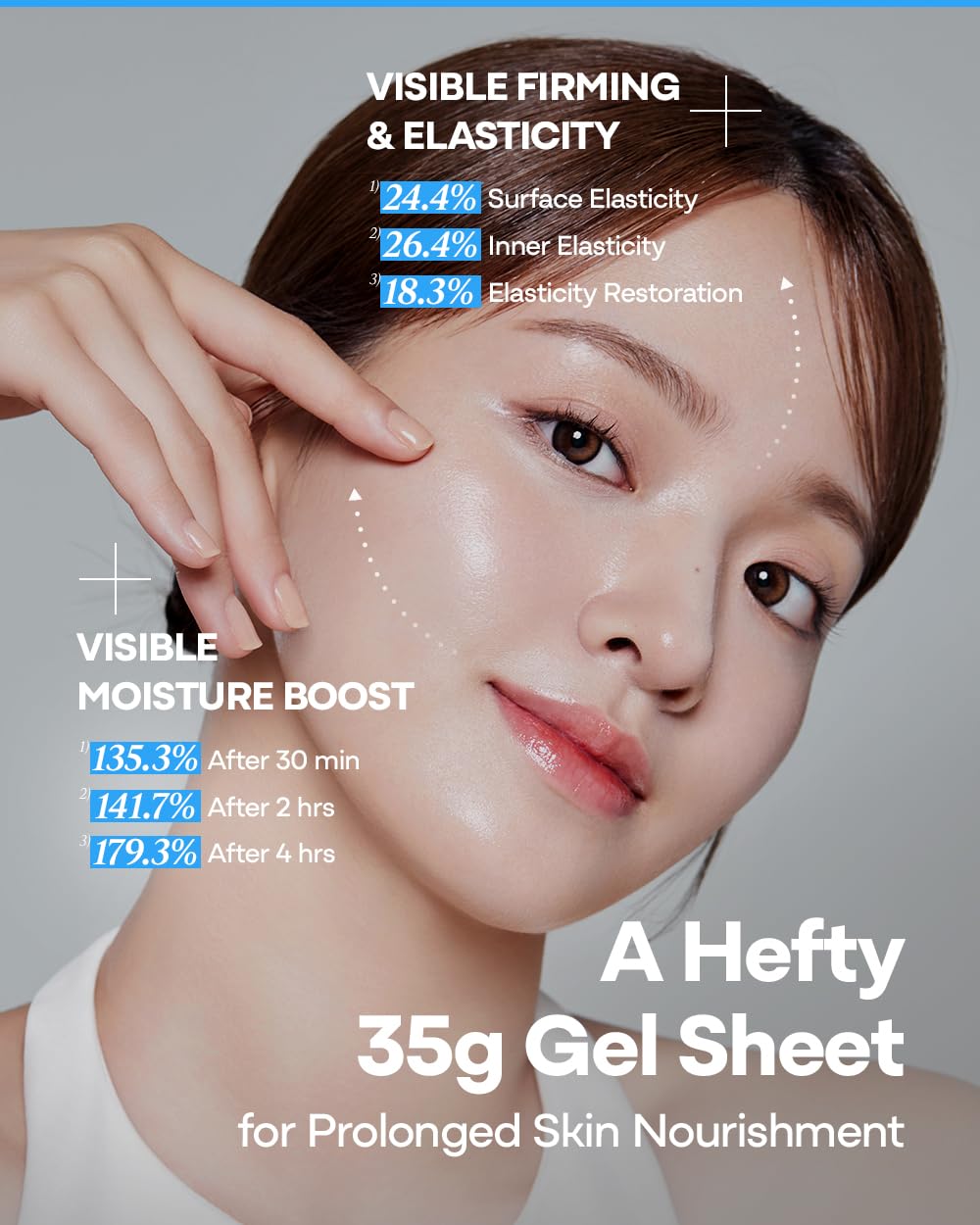 Bano PDRN Collagen Gel Mask - Korean Overnight Face Mask for Firming & Deep Hydrating | Biome PDRN for Skin Elasticity | Korean Skin Care for Sensitive Skin | Fragrance-Free |1.23 oz, 4EA