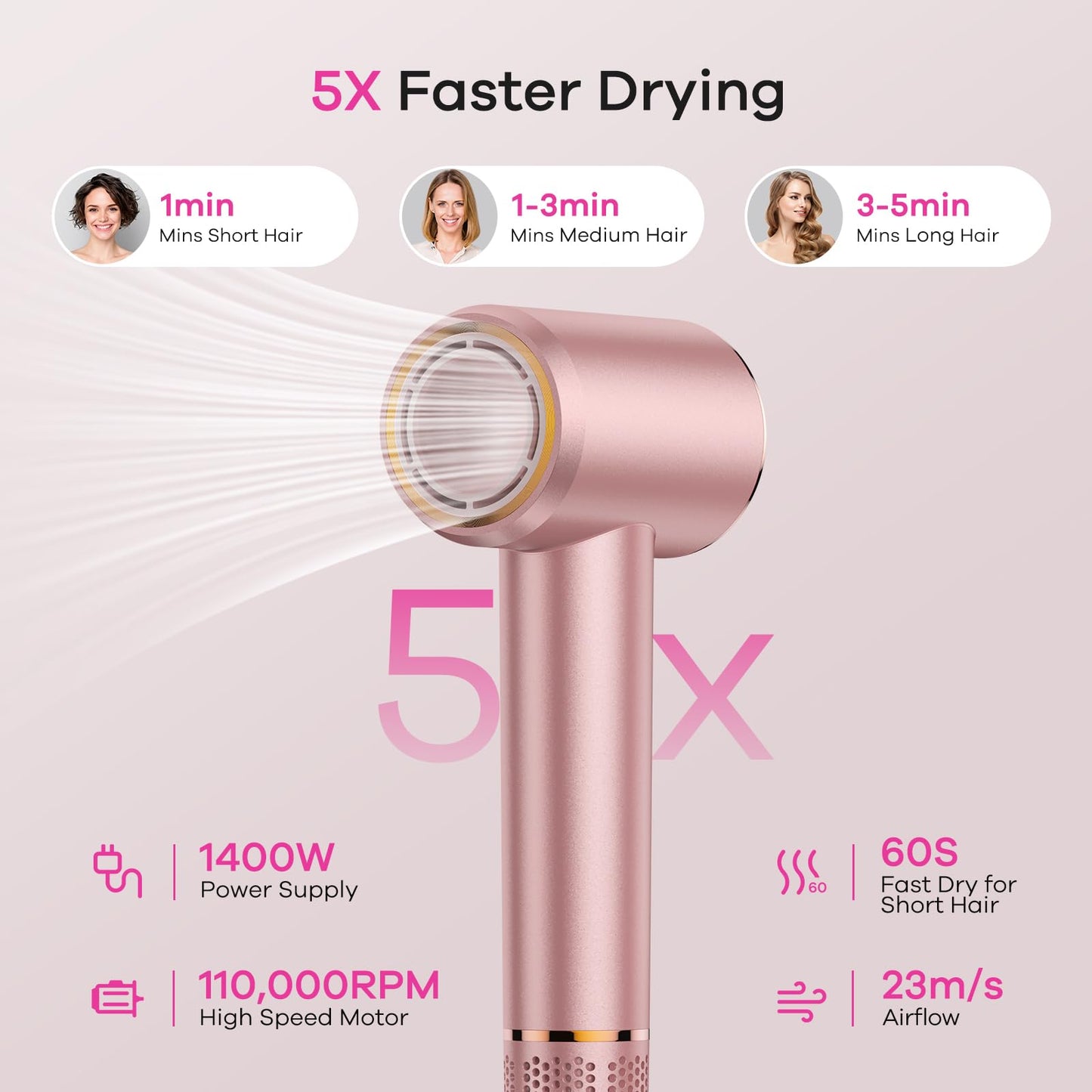 High-Speed Ionic Hair Dryer:3Min Fast Dry with Brushless Motor - Quiet, Mini Portable Hair Dryer Hair Care with Diffuser for Curly Hair Salon Home Travel for Women/Men/Baby/Pet