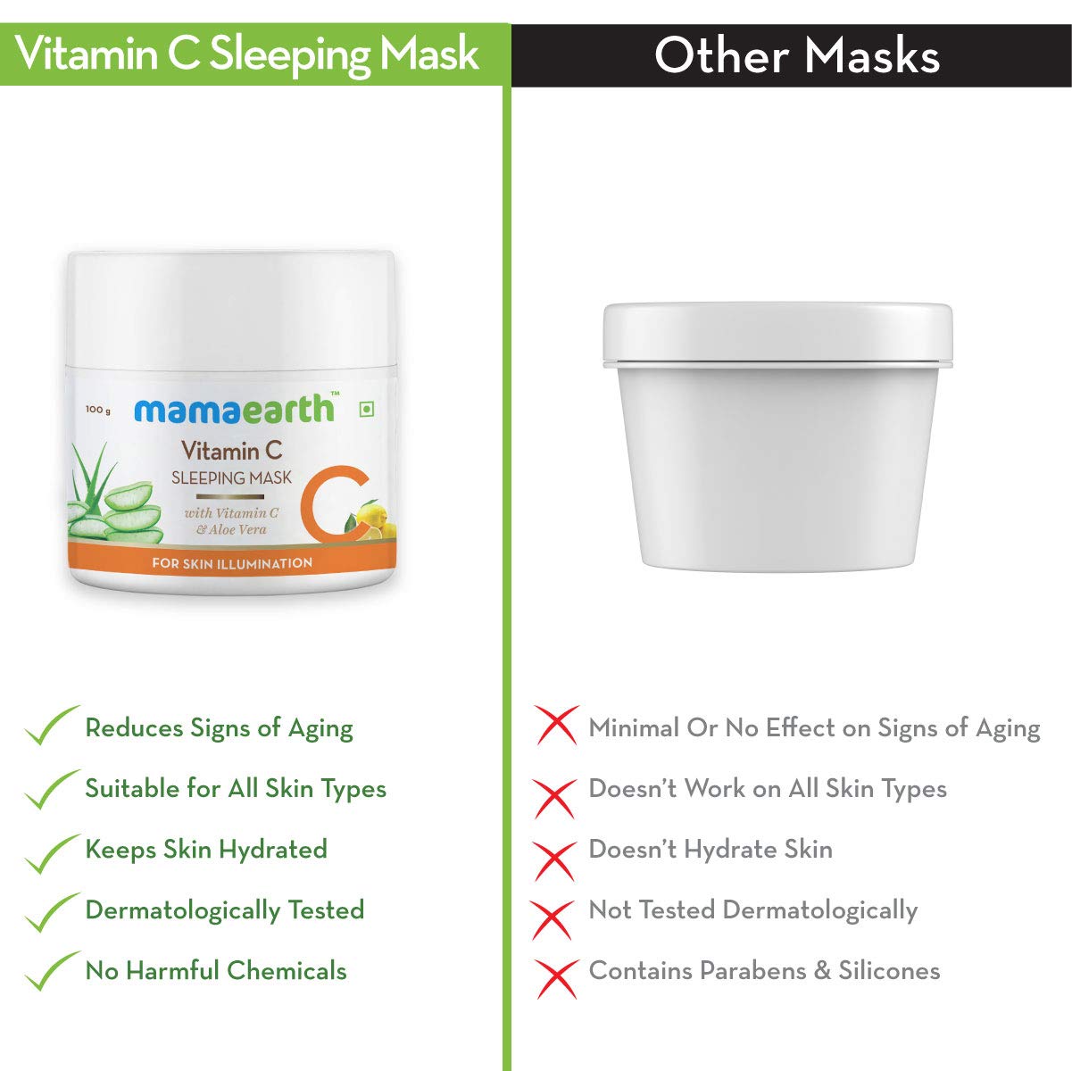 Mamaearth Vitamin C Sleeping Face Mask | Overnight Restorative Night Time Skincare | Hydrating Cream-Gel Mask for Radiant Skin | No Paraben | 3.53 Oz (100g)
