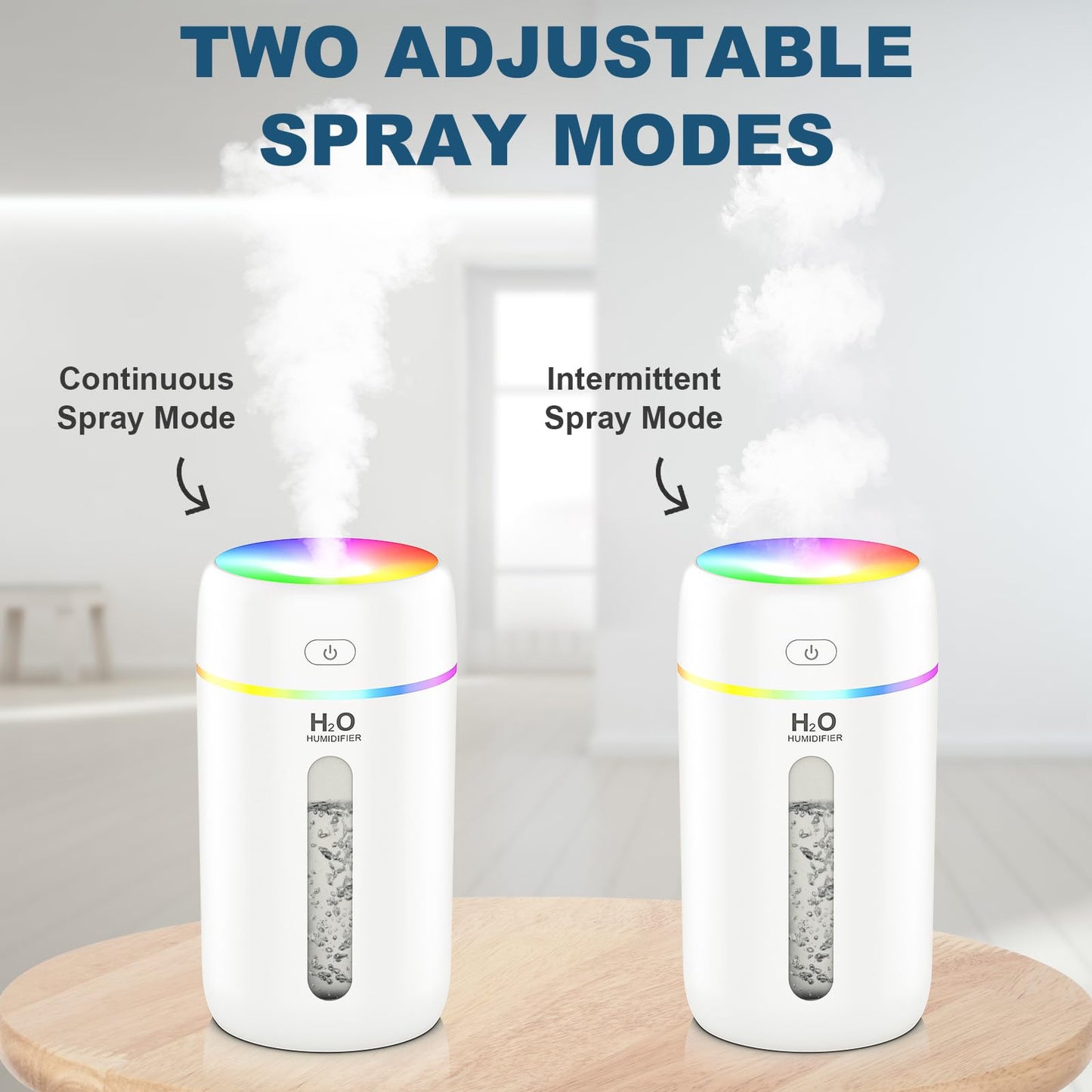 ZPP Portable Mini Humidifier with 7-color Lights for Car, Home, Office, Travel with Night Light, Auto Shut-Off