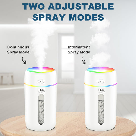 ZPP Portable Mini Humidifier with 7-color Lights for Car, Home, Office, Travel with Night Light, Auto Shut-Off