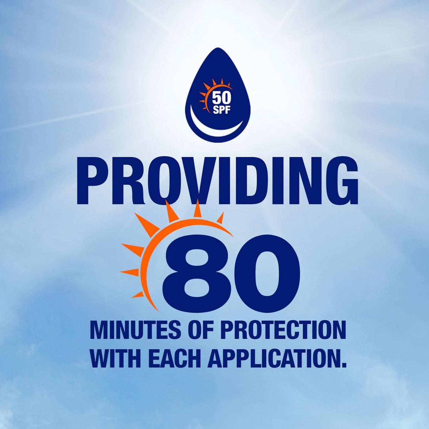 CoreTex Sun X 50 Broad Spectrum Sunscreen Packets & Dry Towels Duo Kit - Pack of 25 Paraben, Oxybenzone, Octinoxate, & Oil Free Sunscreen - No White Cast and Water & Sweat Resistant Up to 80 Minutes