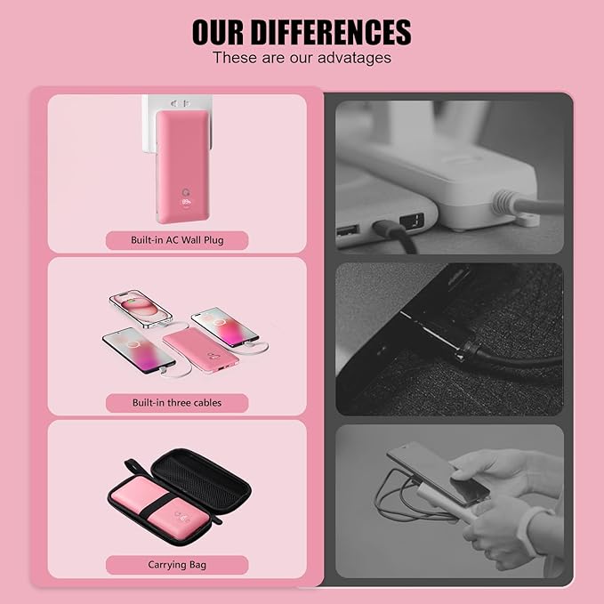 Brand Q 10000mAh Portable Charger with Built-in Cables and AC Wall Plug, USB C Fast Charging Power Bank with 3 Cords,5 Output External Battery Pack Compatible with iPhone,Tablet and All Smart Phones