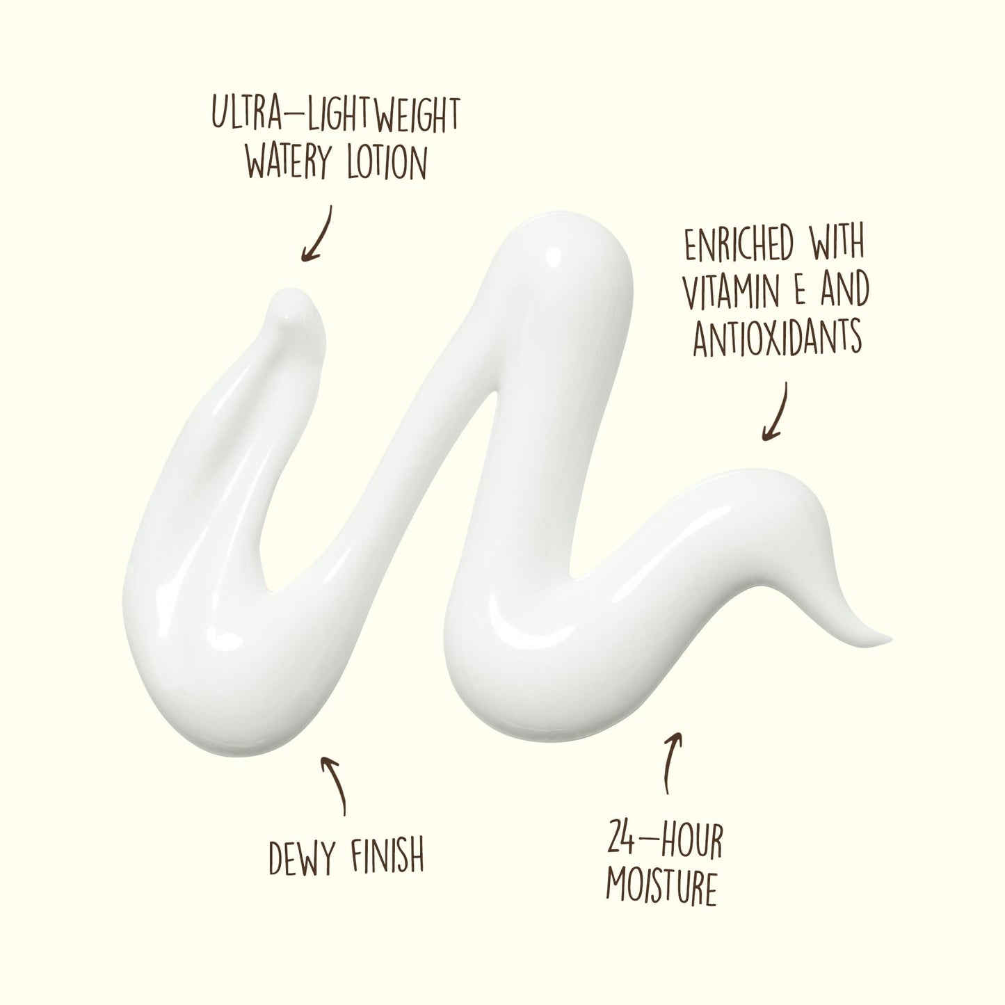 Sun Bum Daily SPF 50 Face Sunscreen Lotion - Broad Spectrum Moisturizing Facial Sunscreen with Vitamin E - Vegan and Hawaii 104 Act Compliant (Without Octinoxate & Oxybenzone) - Travel Size 1.7 oz