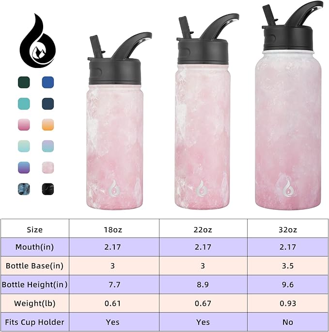 BJPKPK Insulated Water Bottles with Straw Lid, 32oz Metal Large Water Bottle with 3 Lids, Reusable Leak Proof BPA Free Thermo, Stainless Steel Tumblers for Sports, Gym, Travel-Blossom