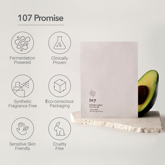 107 Avocado Face Mask, Pack of 5 Sheets, Infused with Avocado & Niacinamide, Nourishing & Moisturizing for Dry, Sensitive Skin, Korean Skincare, 0.88oz (25g) per Sheet