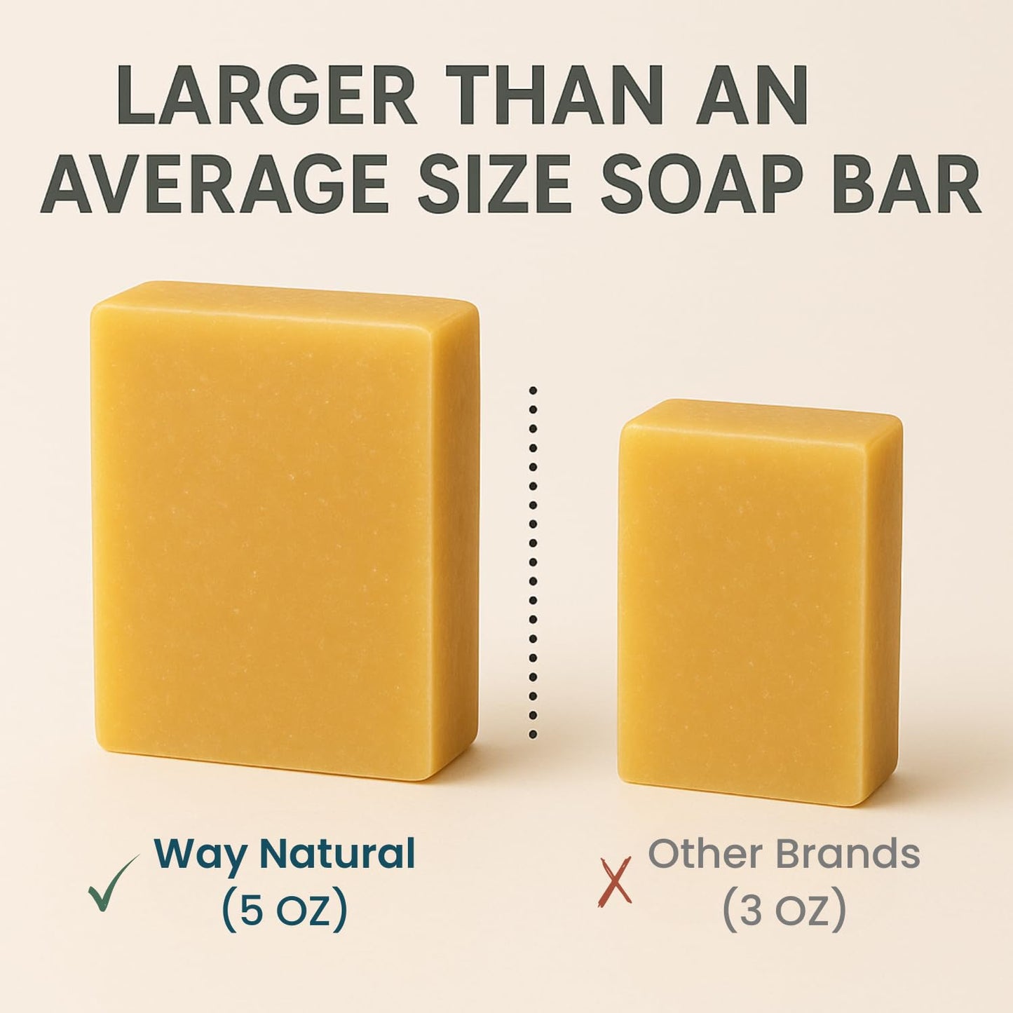 Way Natural Goat Milk Soap Bar, Unscented - Premium, Handmade w/Real Milk in USA - Hand & Body Goat Soap - Dry, Sensitive Skin, Gentle, No Dyes - (1 Large, 5oz)