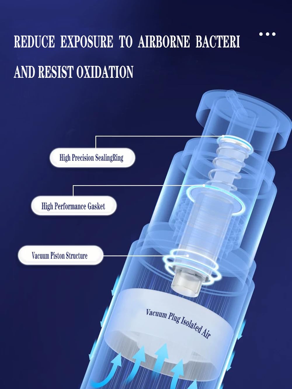 Yumiclub 50MLEmpty Airless Pump Big, 3 Pcs Vacuum Travel, Fine Mist Mini Spray Bottle Refillable Travel Container for Toner Perfume Cosmetic Makeup Water Liquid Makeup Tool