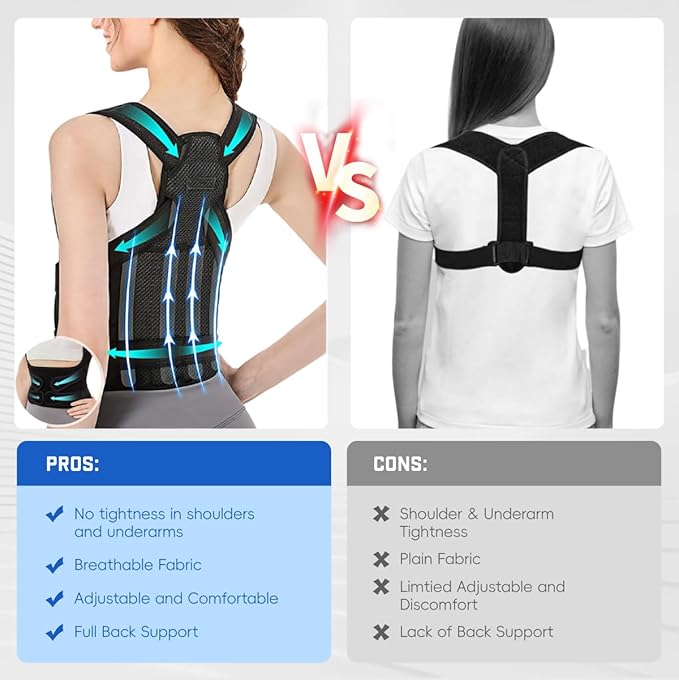 Back Brace Posture Corrector for Women & Men, Adjustable Shoulder Straightener with Full Back Support, Relief for Lower & Upper Back Pain, Hunchback & Scoliosis (Black, Medium)