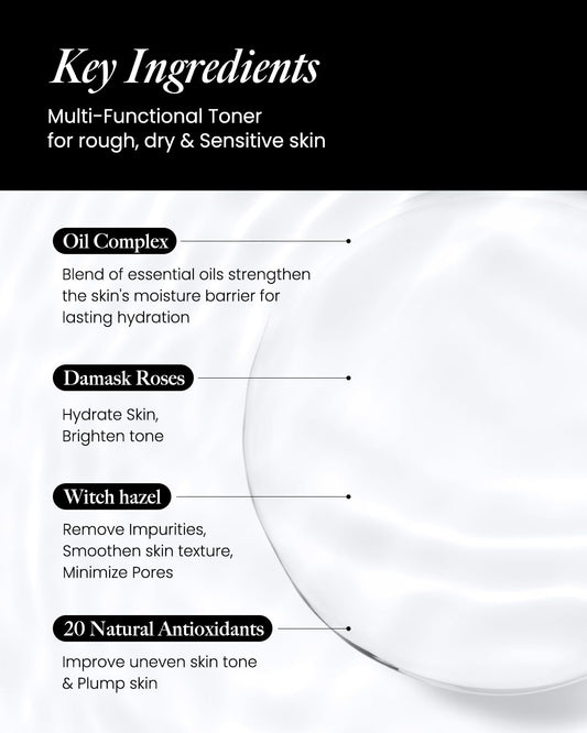 SON&PARK Beauty Water Facia Mist | Multi-Purpose Toner for Face & Body Oil Control Hydrating Exfoliating Skincare Daily Cleansing Booster with Rose & Lavender Oil 100ml(3.4Fl oz)(Mist)