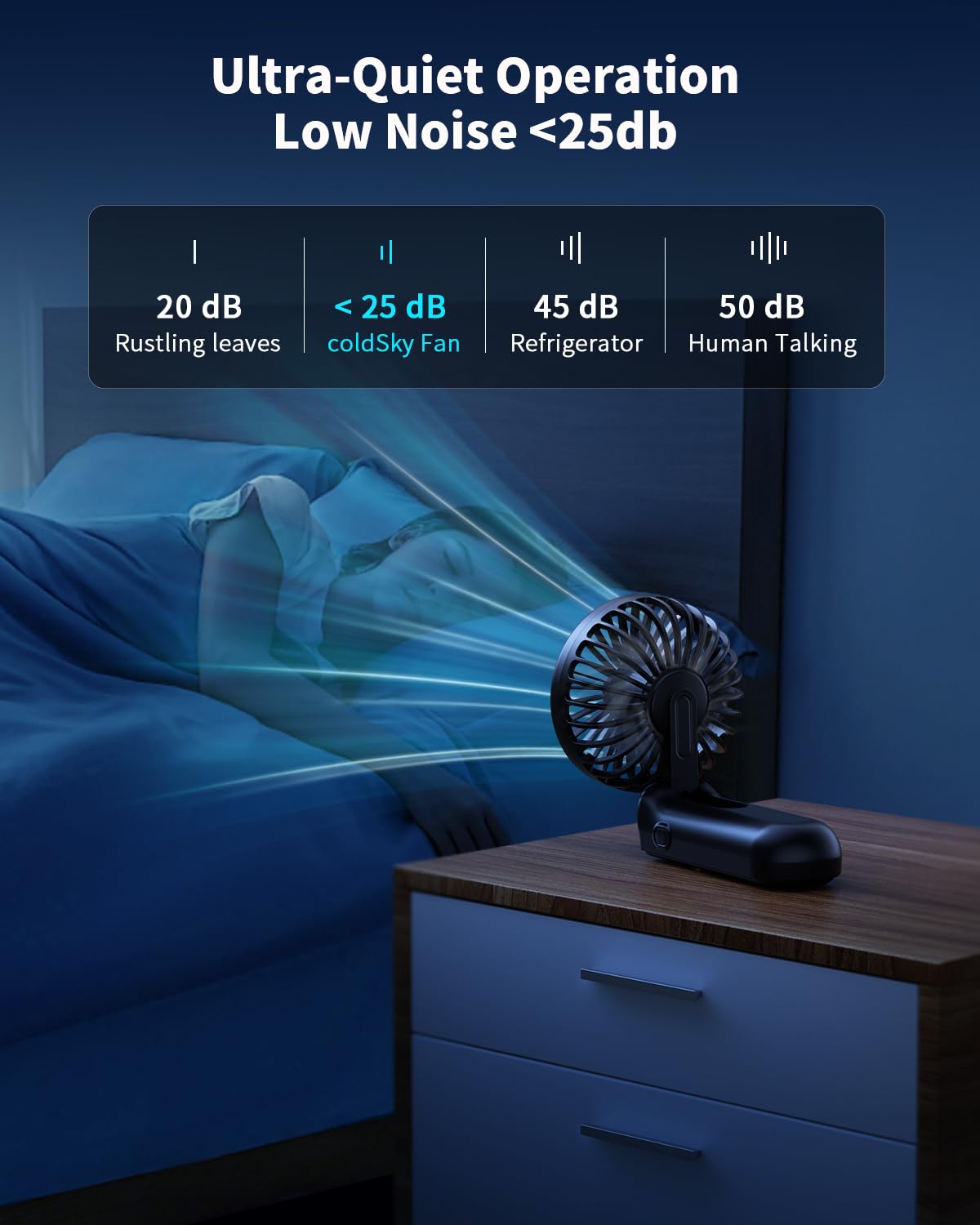 Foldable Portable Fan with LED Display, 3000mAh Battery Operated Mini Hand Held/Neck/Desk 3 in 1 Personal Small Fan for Eyelash Makeup Travel Beach Outdoor Black