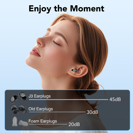 Ear Plugs for Sleeping Noise Cancelling, 45dB for Noise Reduction, Noise-Reducing Earplugs for Sleeping, Concerts, Shooting, Travel, Work, Silicone Hearing Protection Earplugs with Case, Black