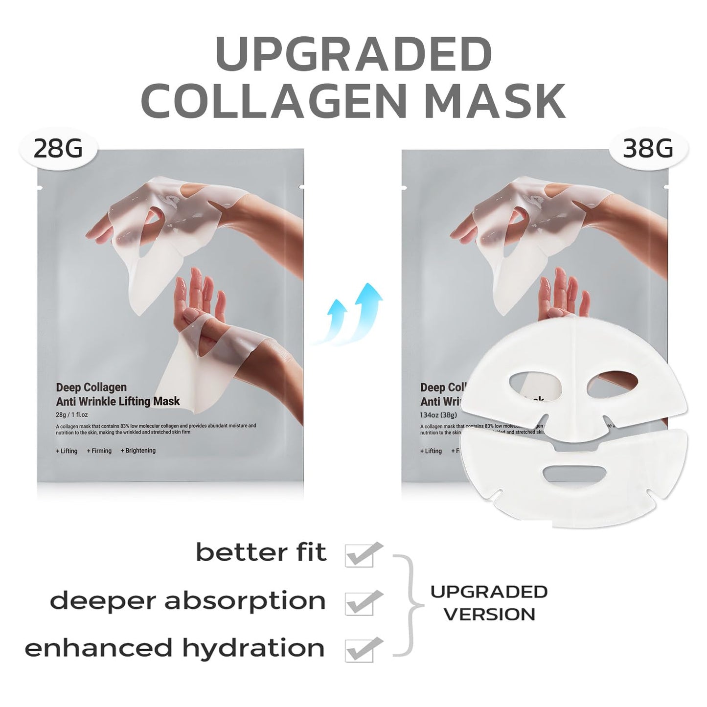 GNJOY Collagen Face Mask Deep Collagen Anti Wrinkle Lifting Mask Collagen Face Mask Overnight, Collagen Real Deep Mask for Lifting, Firming, Moisturizing - 38g x 5ea
