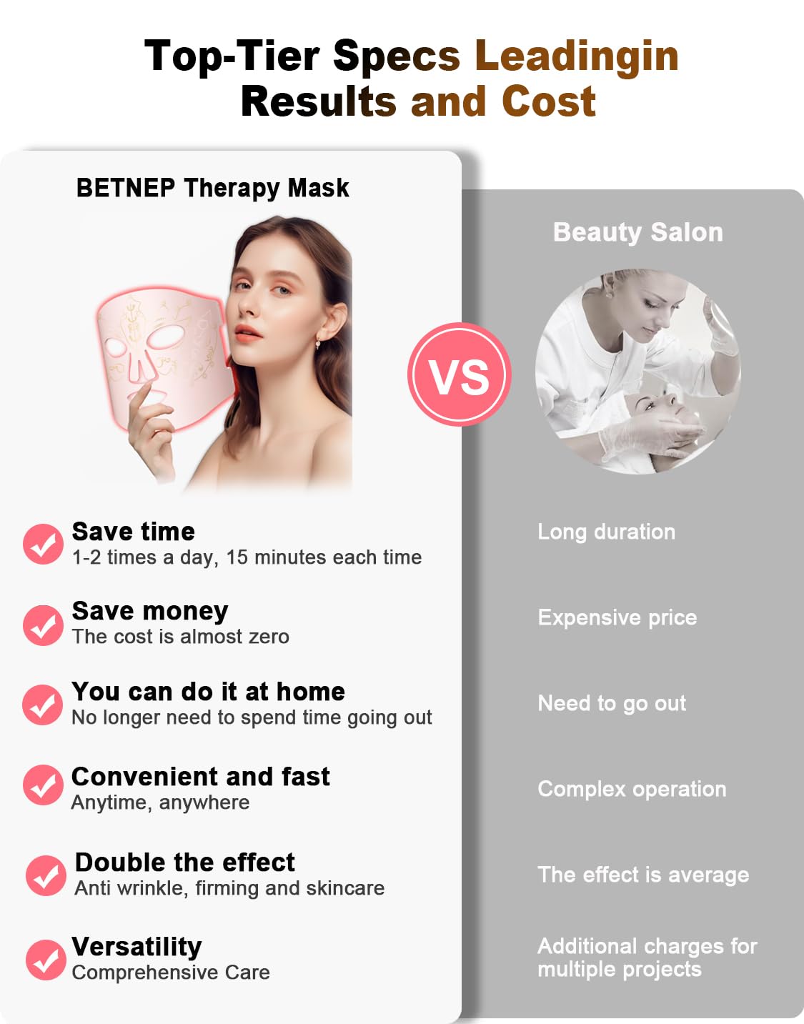 BETNEP Red Light Therapy for Face, LED Face Mask Light Therapy,Near-Infrared 850 Red Light Therapy Mask(NIR),Portable,Rechargeable and Remote