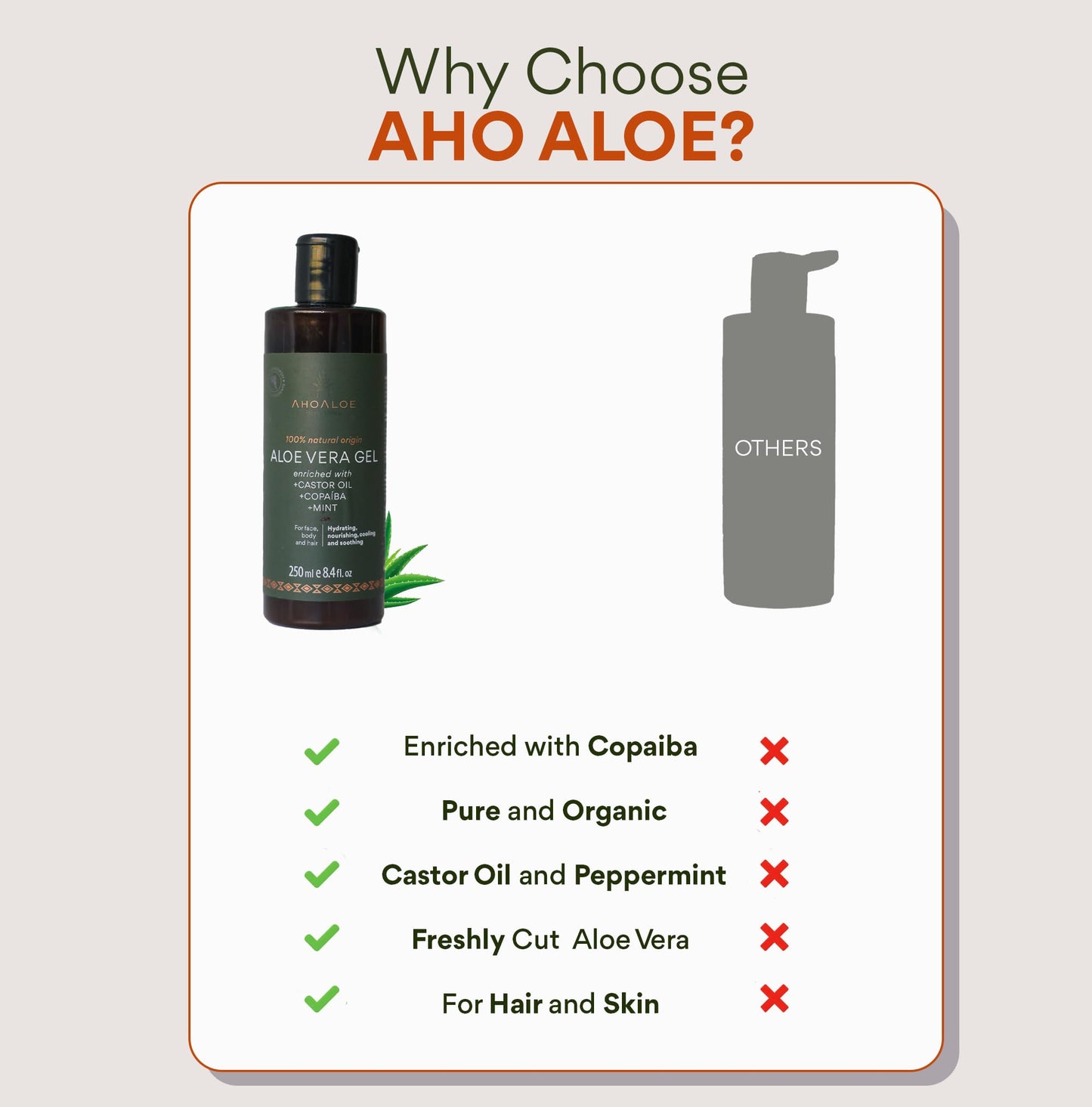 AHOALOE Brazilian Aloe Vera Gel - Multipurpose Moisturizing Natural Gel with Copaiba, Castor Oil and Fresh Mint and Natural for Face, Skin and Hair - After Sun Care, Sunburn Relief 8.4oz