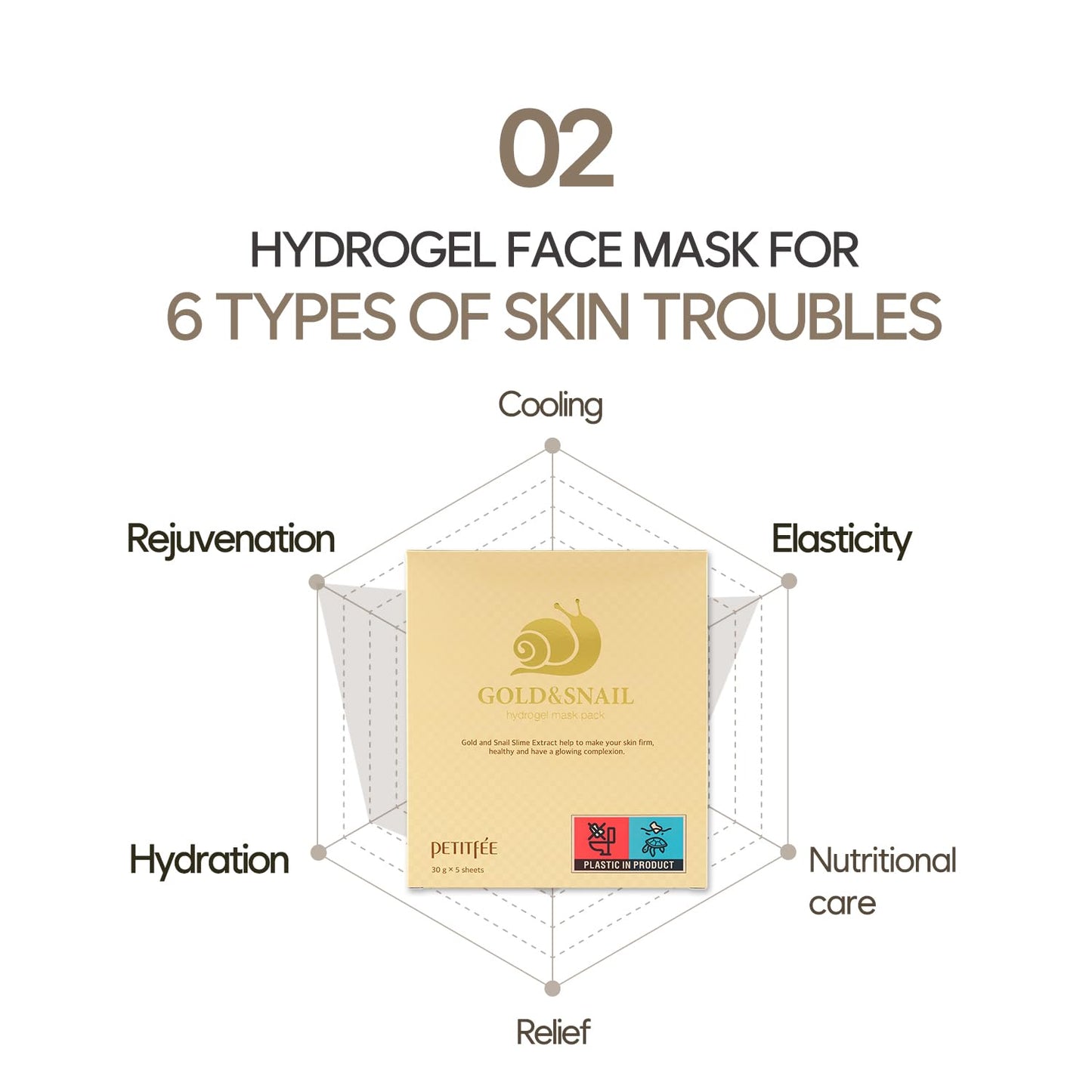 Petitfee Gold & Snail Hydogel Face Mask 5ea