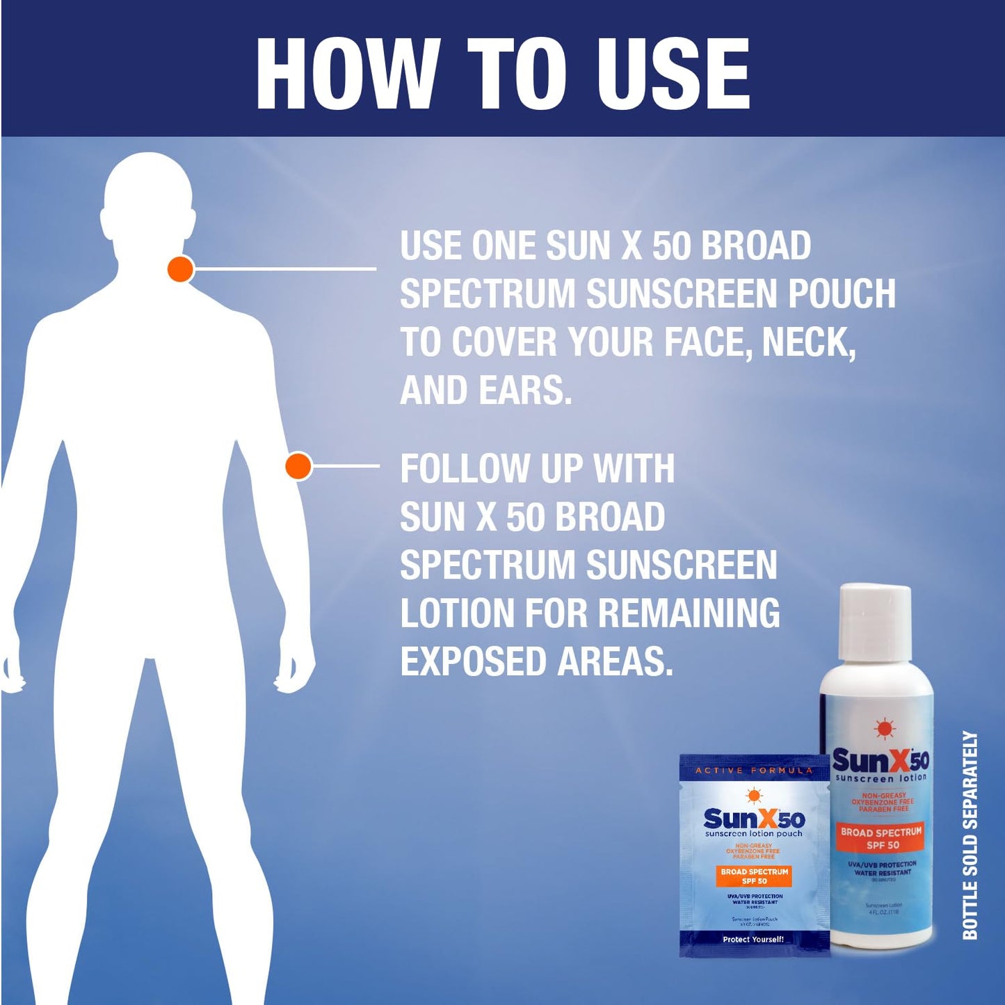 CoreTex Sun X 50 SPF Broad Spectrum Sunscreen Packets - Fishbowl Pack of 50 Paraben, Oxybenzone, Octinoxate, & Oil Free Sunscreen - No White Cast and Water & Sweat Resistant Up to 80 Minutes