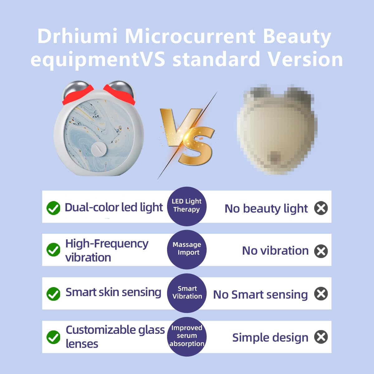 3-in-1 Skin Care Tools,Microcurrent Facial Device, Face Neck Lift Device, Double Roller Facial Massager, Promote Skin Care Absorption, Light Lines (White)