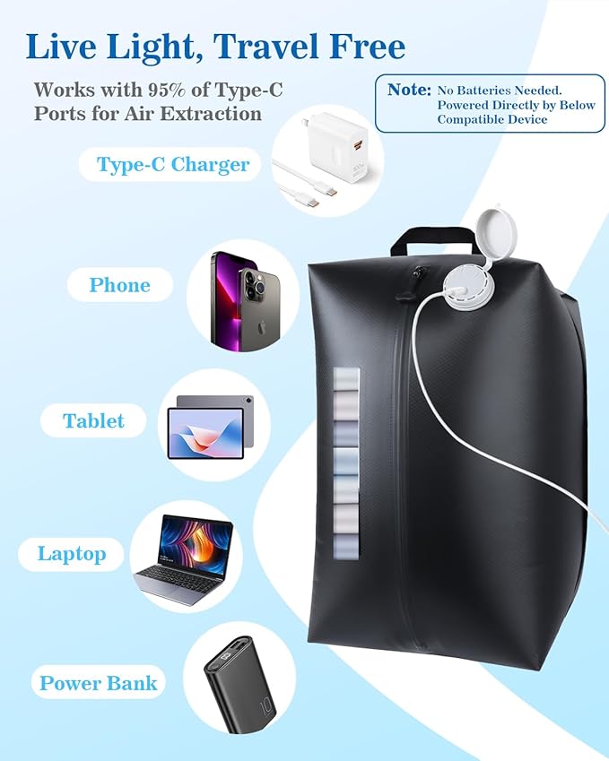 2025 Professional Vacuum Bags with Built-in Pump, 30L Vacuum Seal Bags with See-through Window, Space Saver Bags for Clothing Travel IP67, Reusable Compression Bag Black 1PC